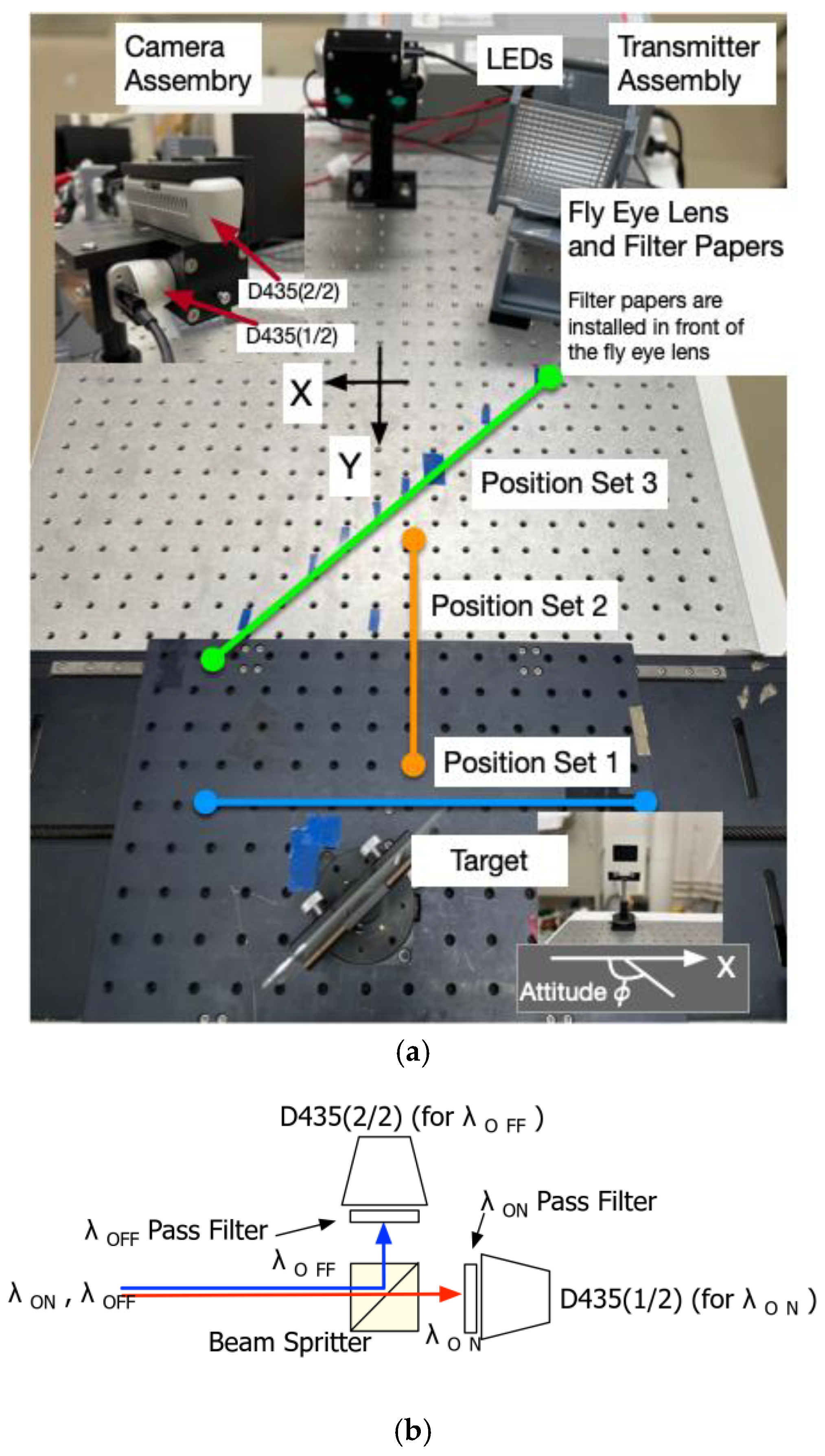 Photonics 11 00032 g001