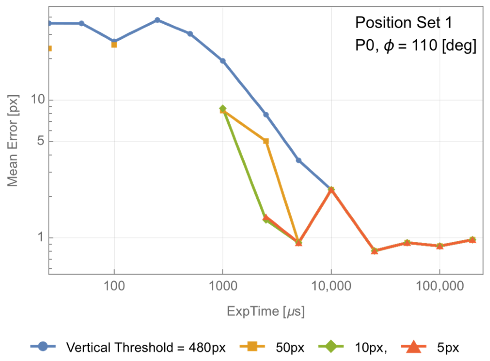 Photonics 11 00032 g004