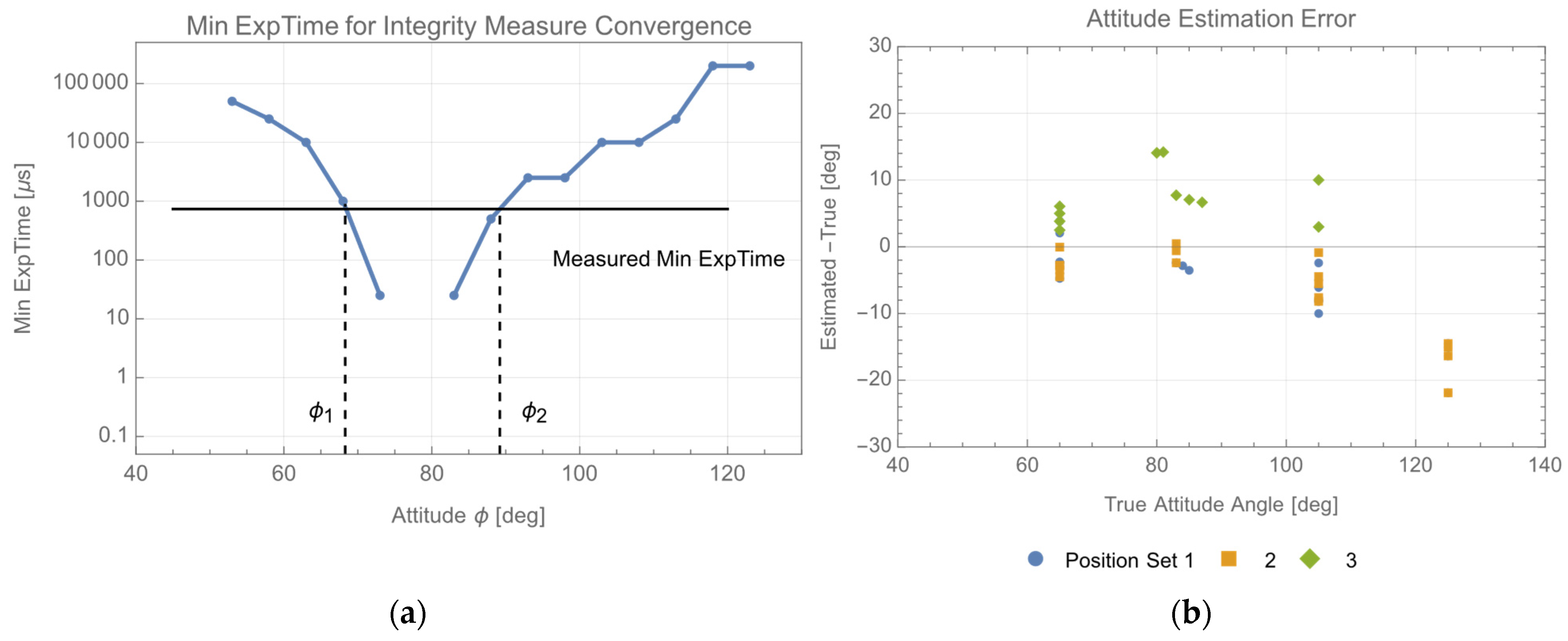 Photonics 11 00032 g006
