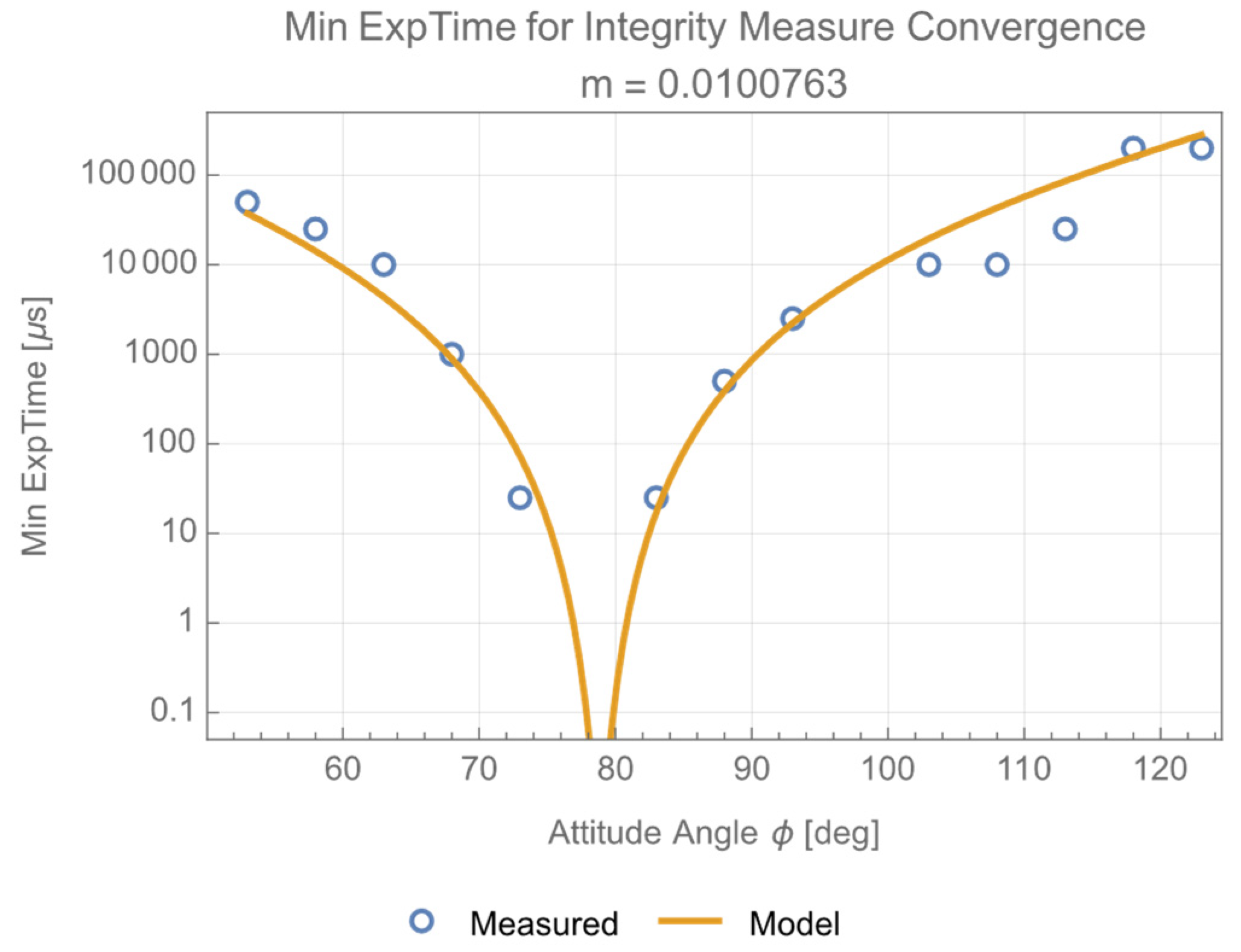 Photonics 11 00032 g008