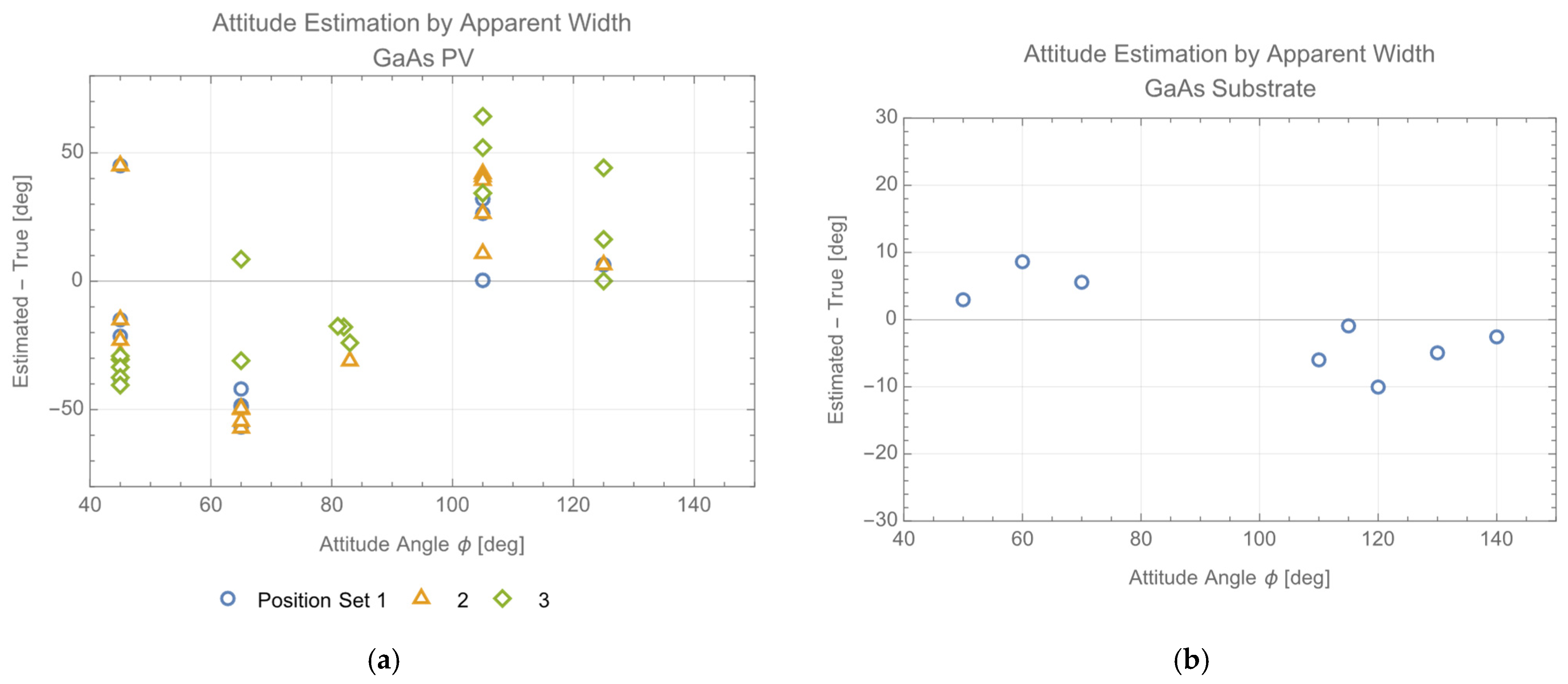Photonics 11 00032 g011