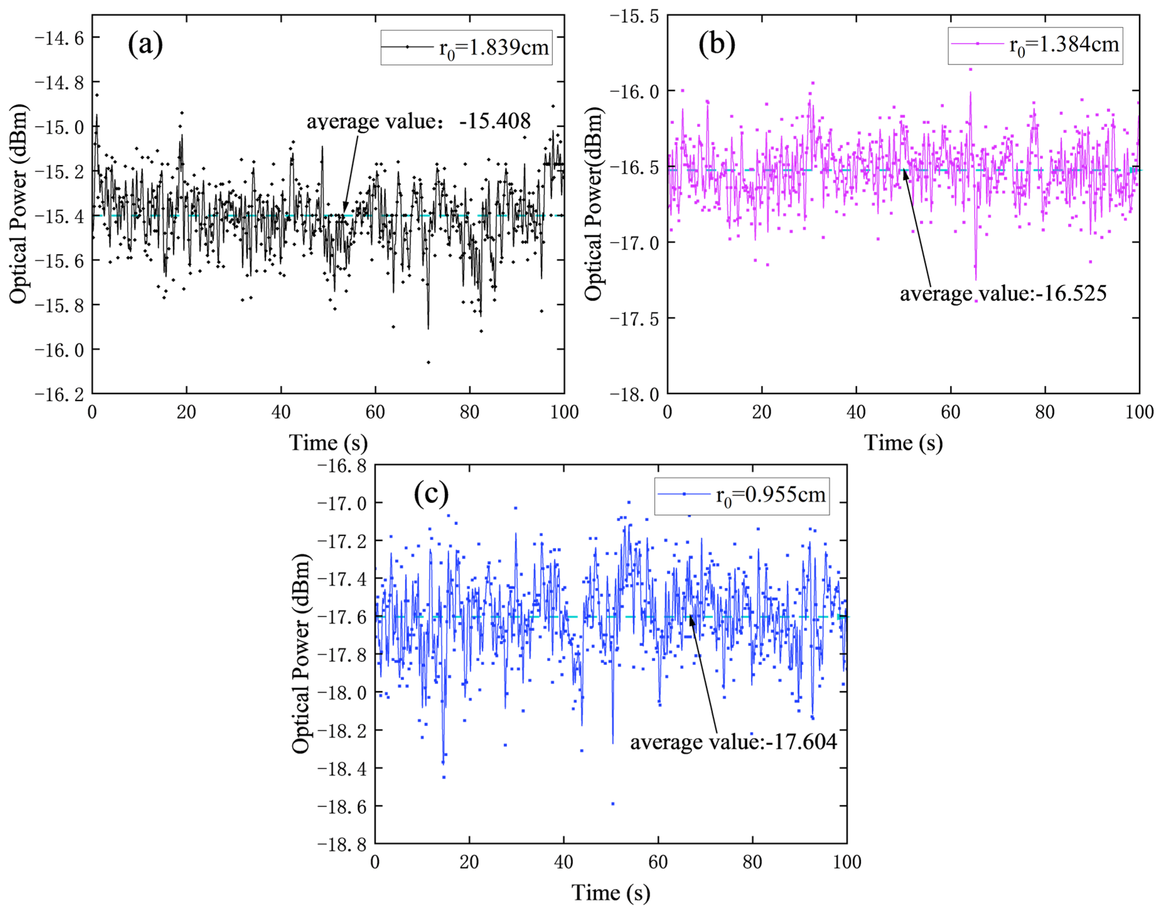 Photonics 11 00034 g005