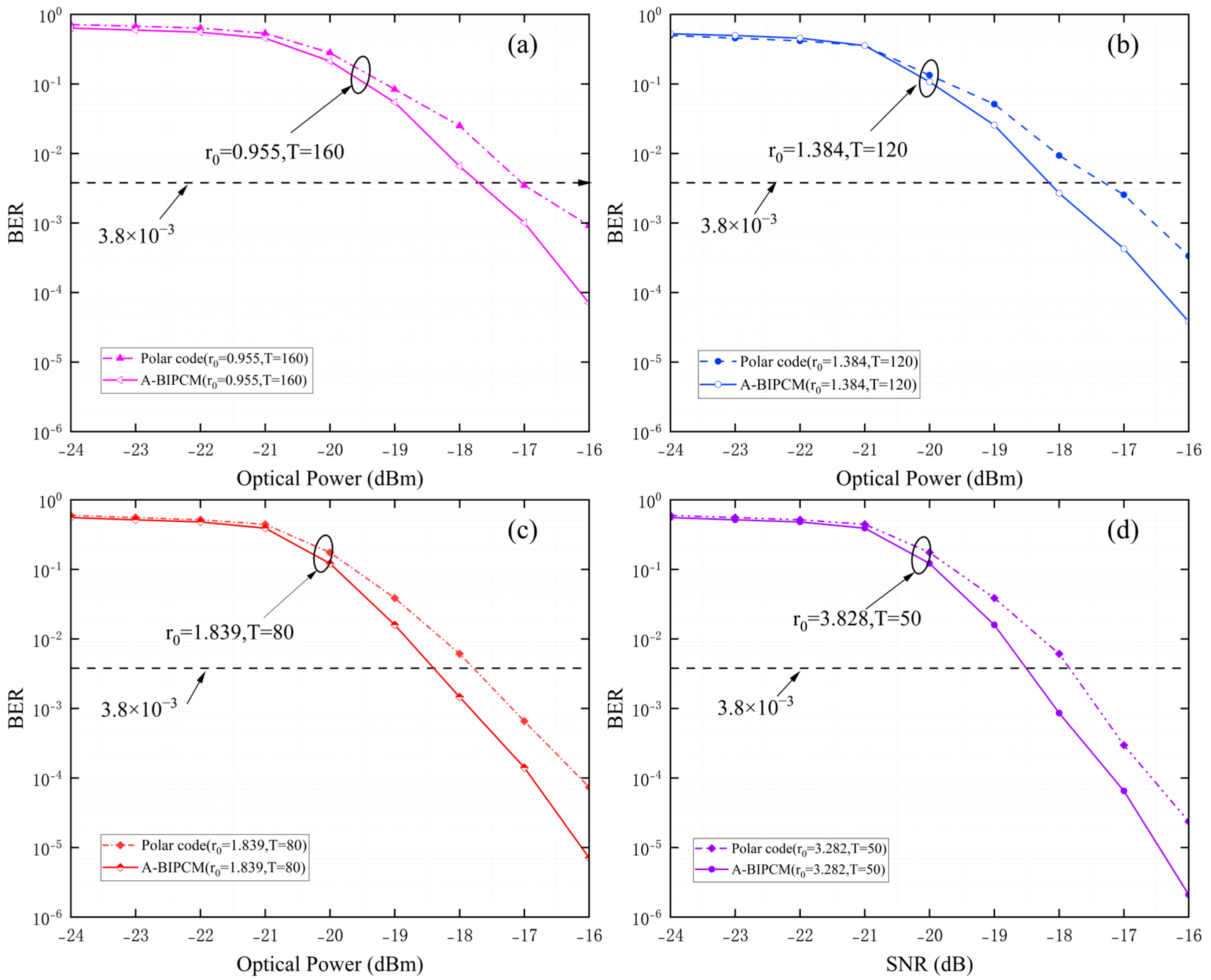Photonics 11 00034 g006