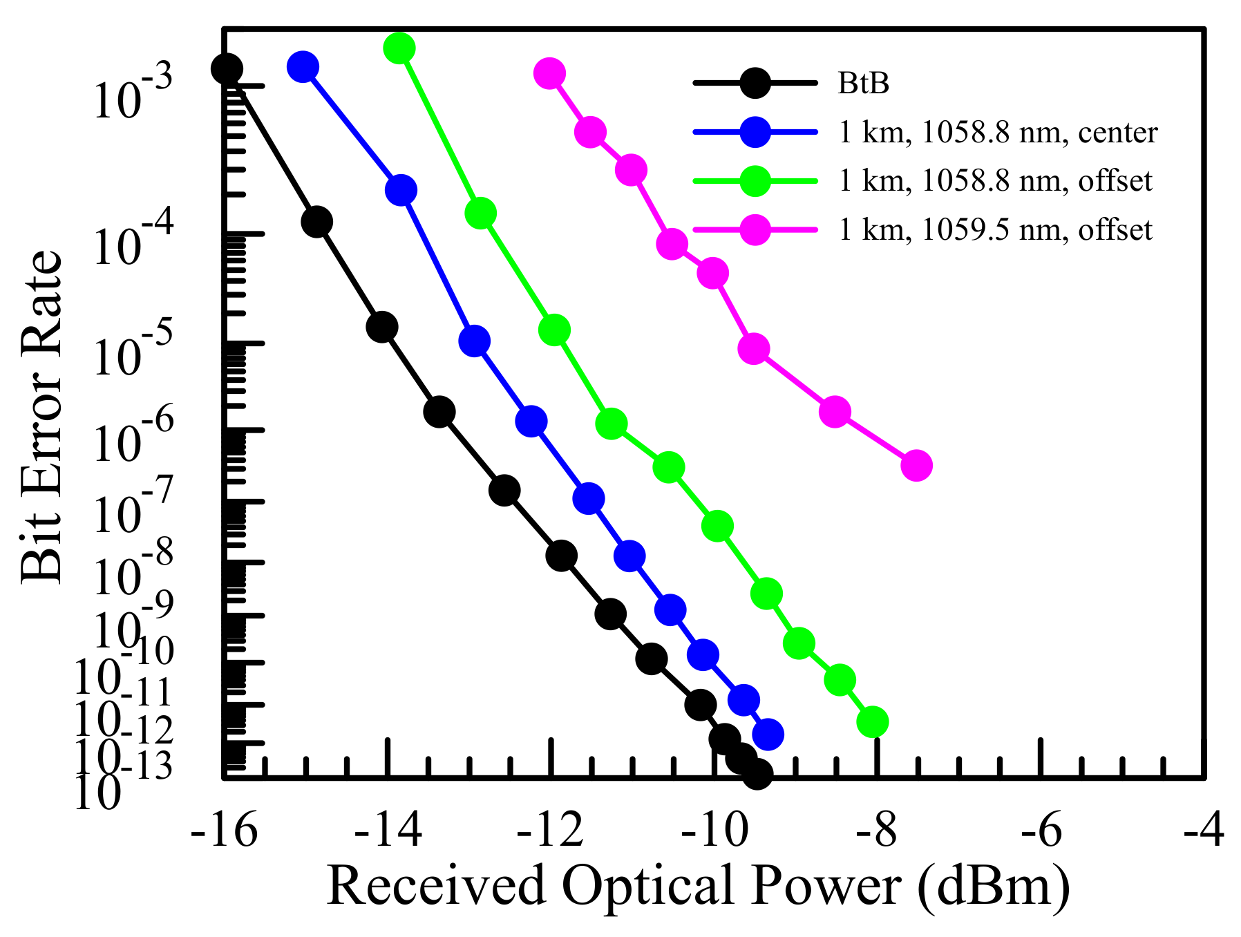 Photonics 11 00035 g004