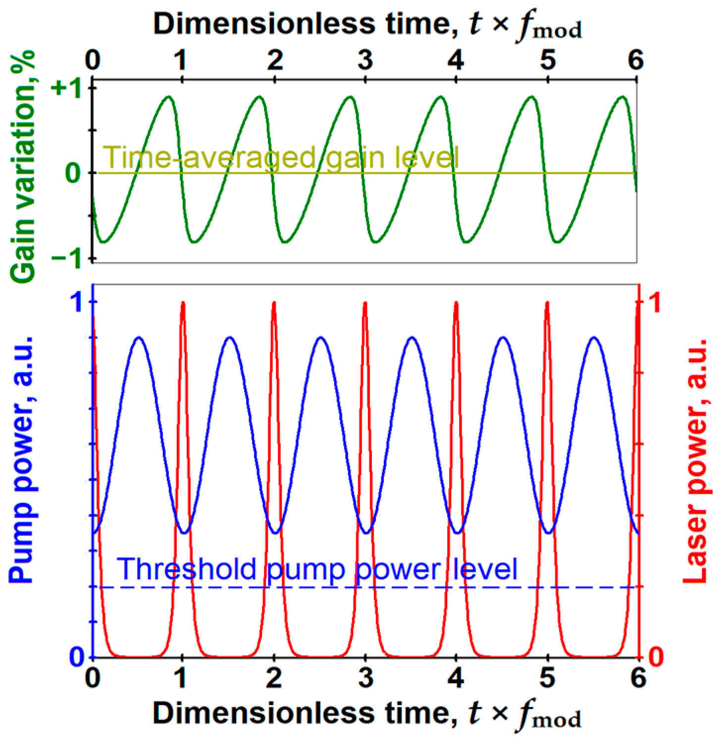 Photonics 11 00037 g002