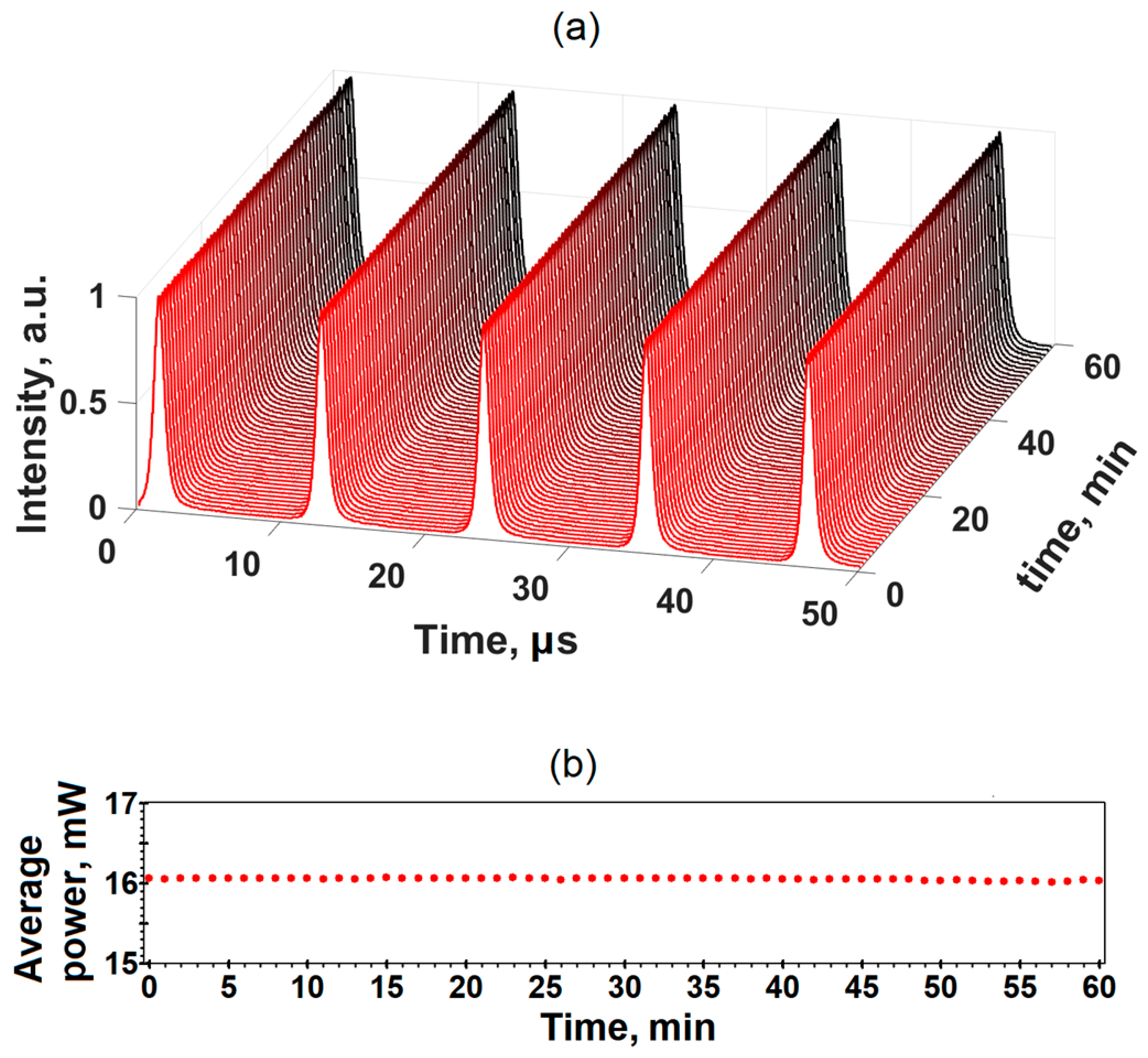 Photonics 11 00037 g004