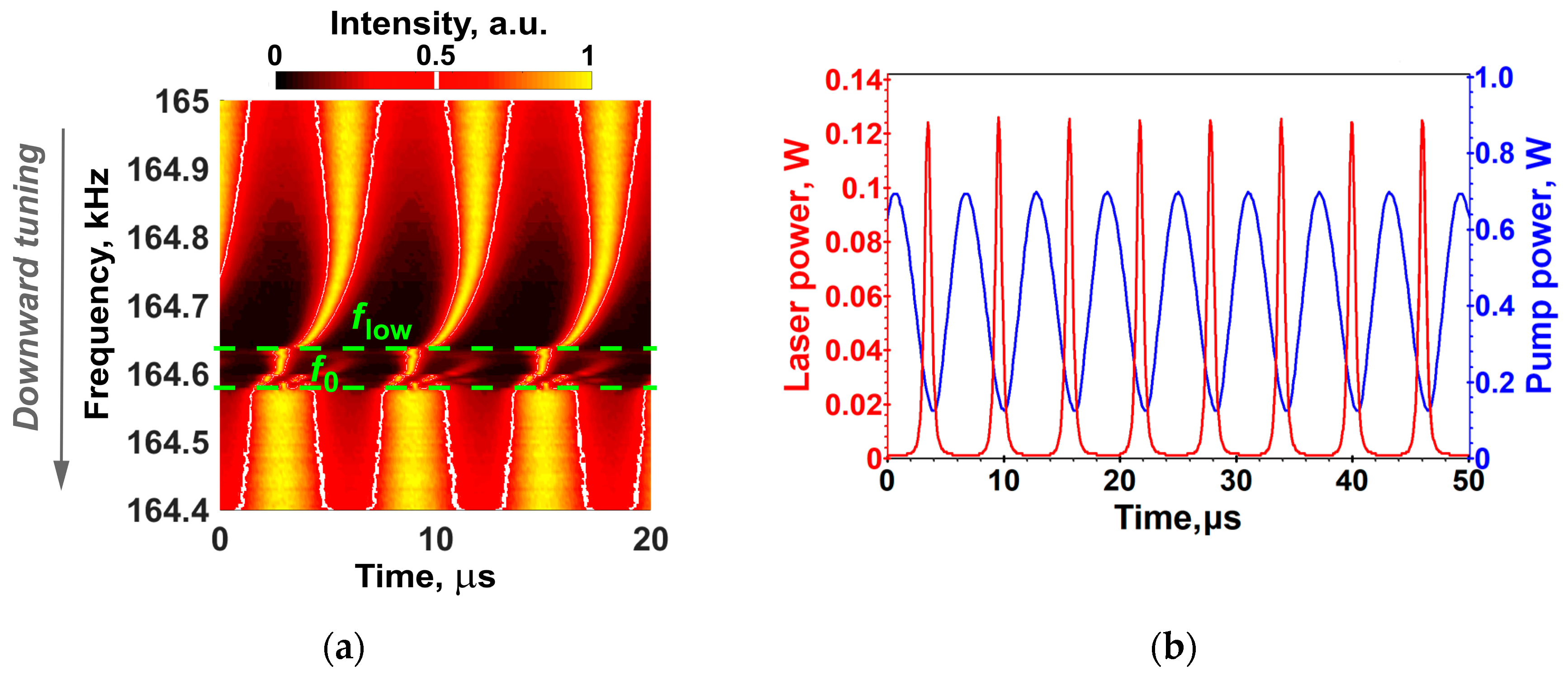 Photonics 11 00037 g006
