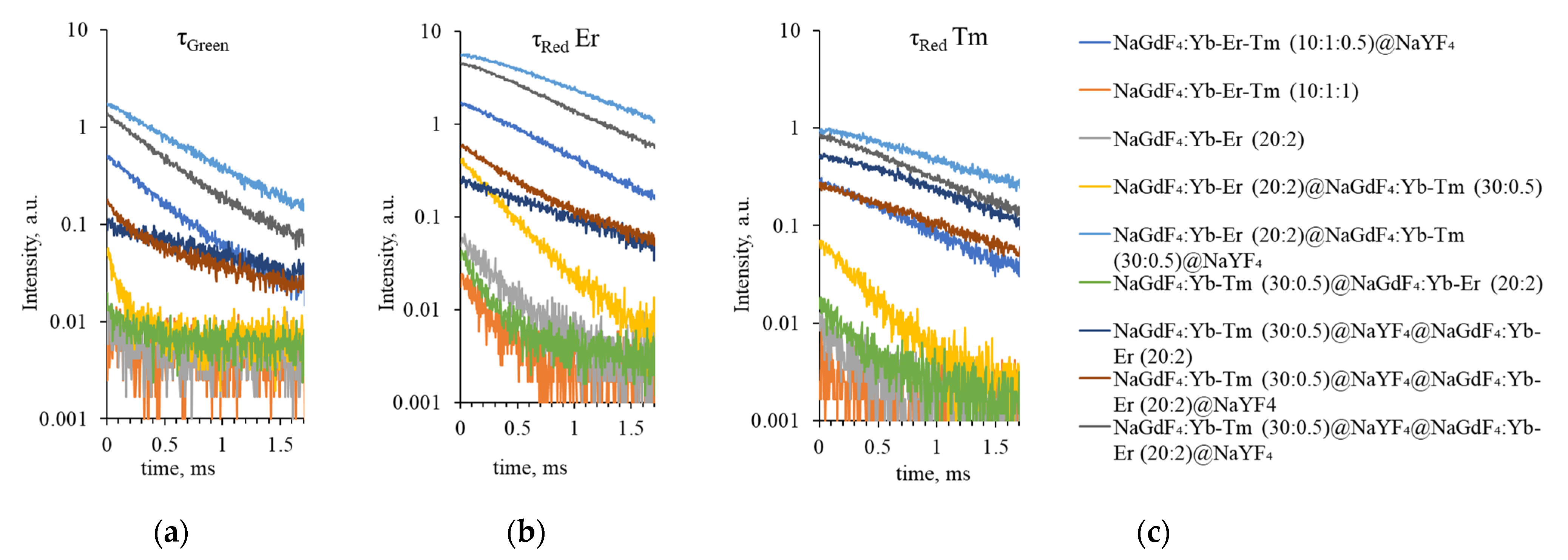 Photonics 11 00038 g014
