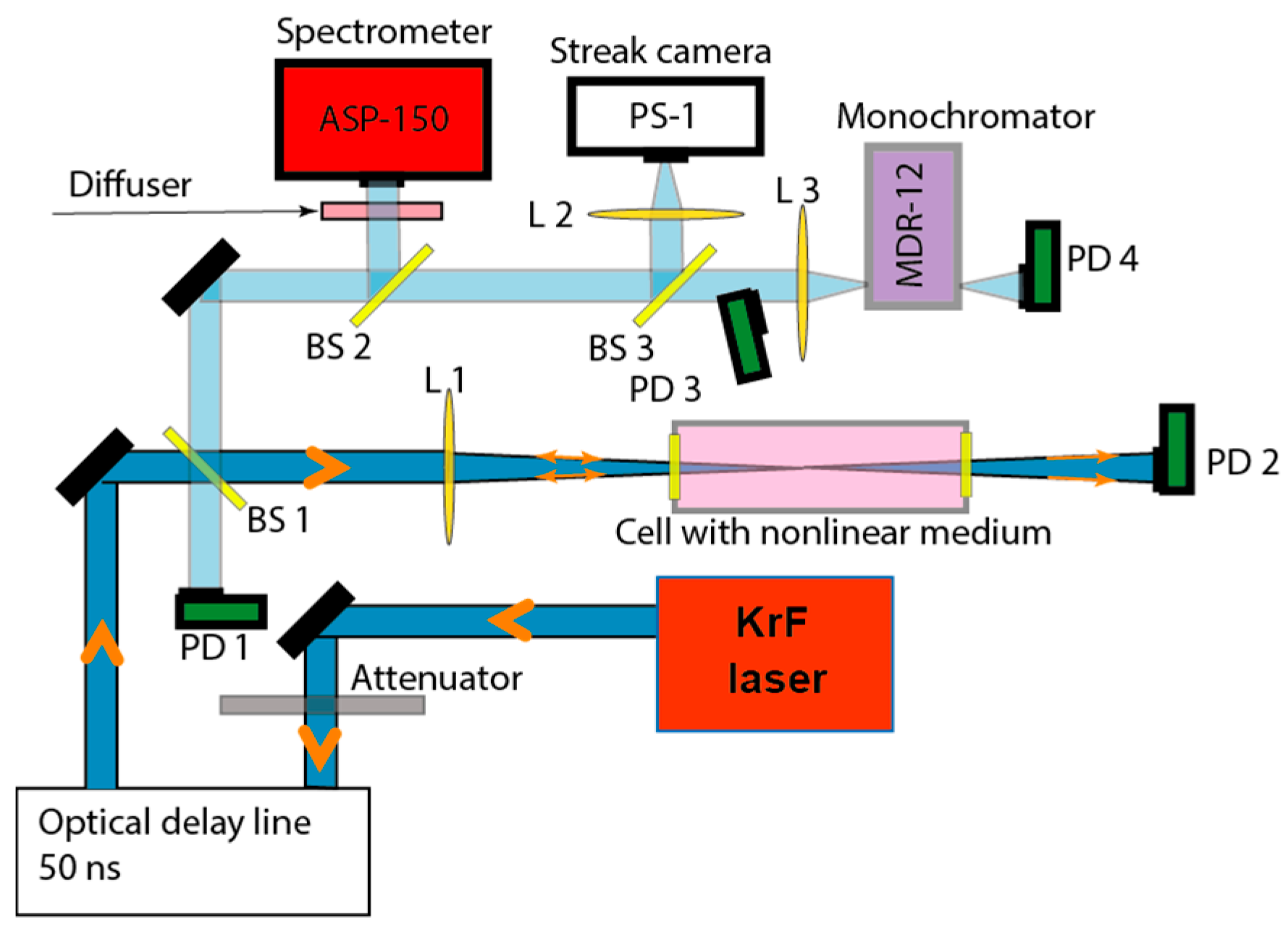 Photonics 11 00039 g001