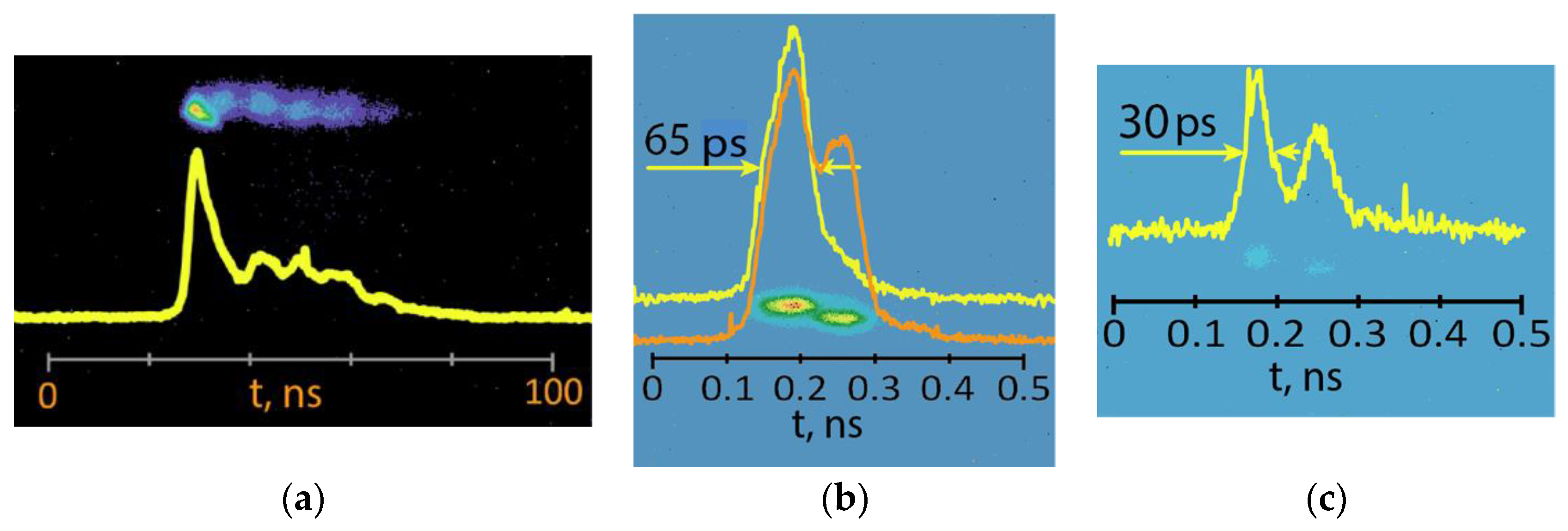 Photonics 11 00039 g004