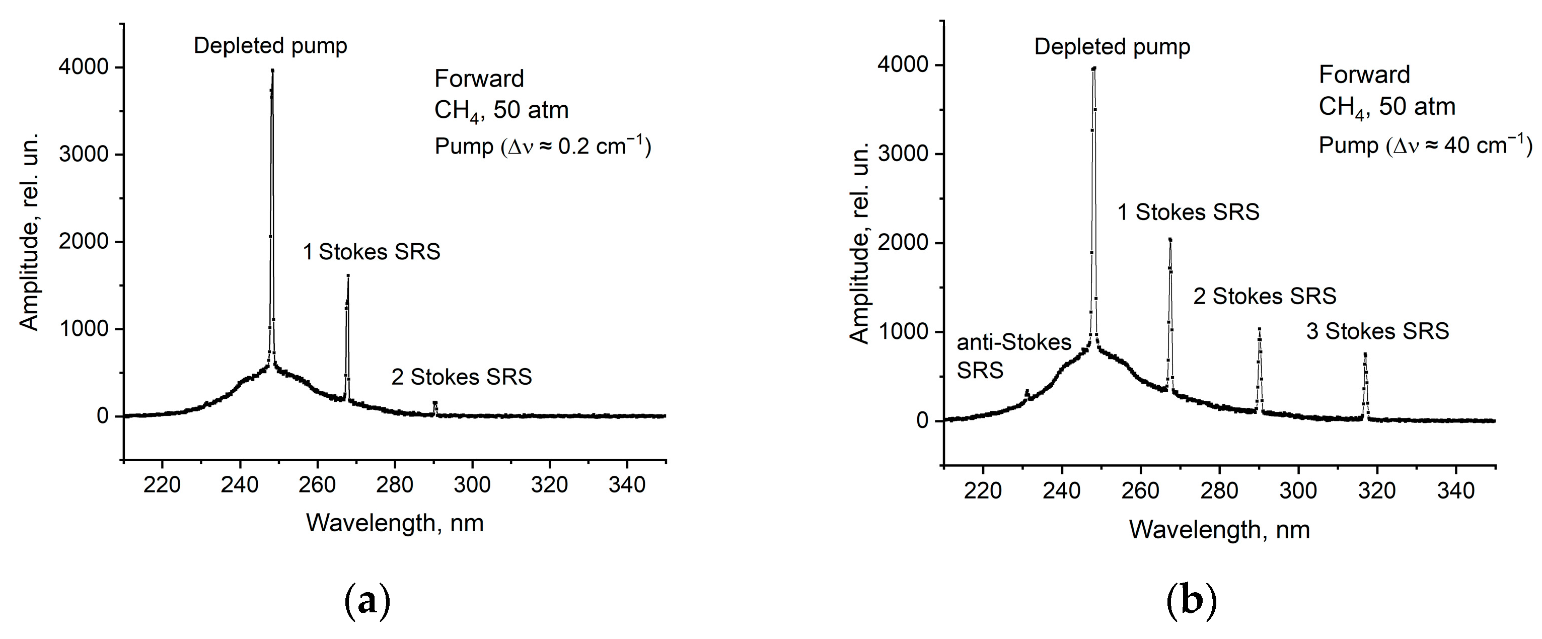 Photonics 11 00039 g007