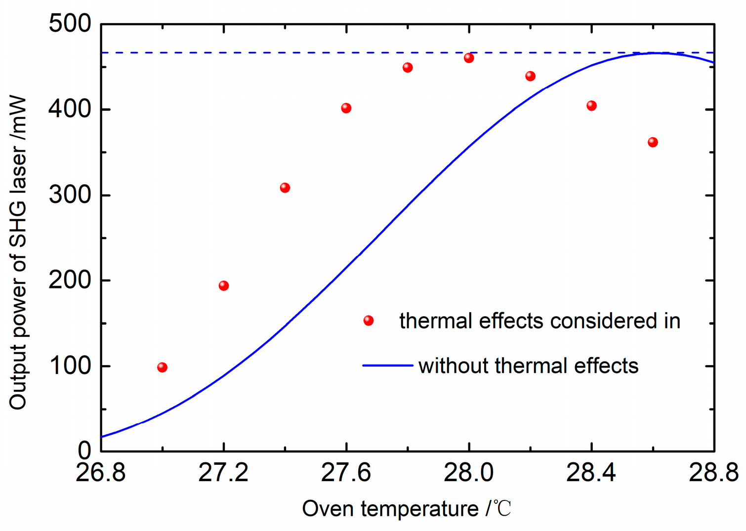 Photonics 11 00040 g003 Photonics 11 00040 g003