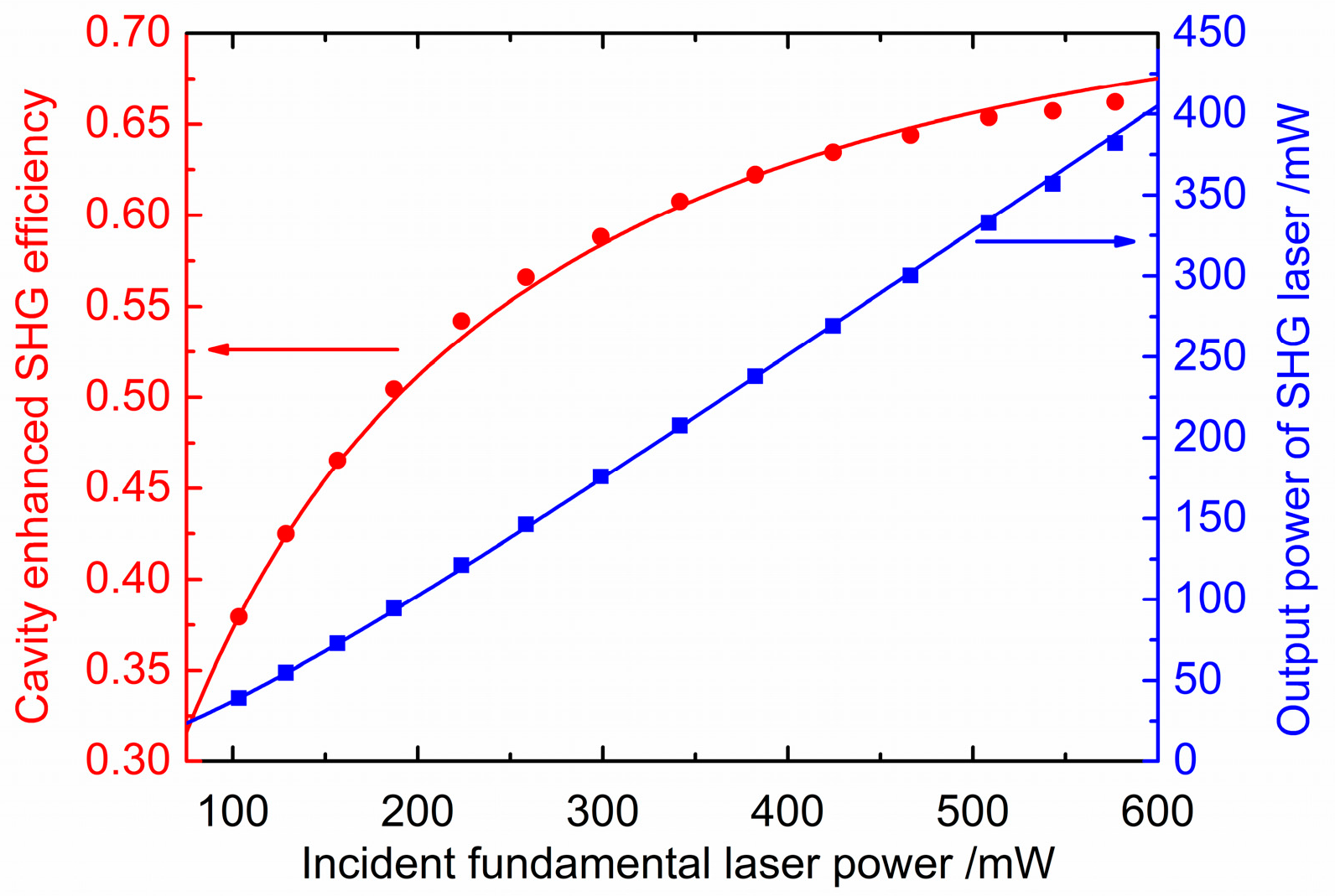 Photonics 11 00040 g008 Photonics 11 00040 g008