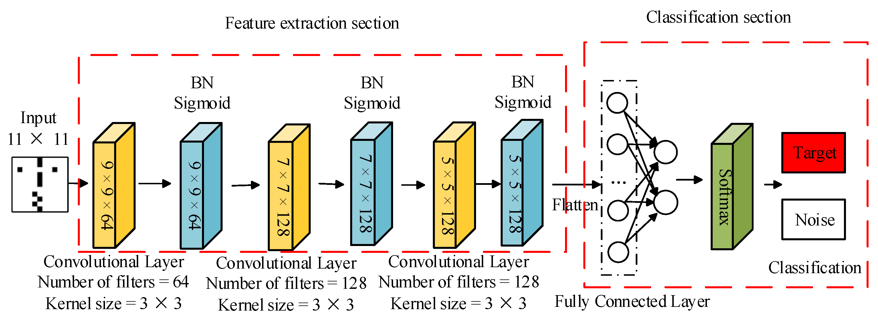 Photonics 11 00043 g003