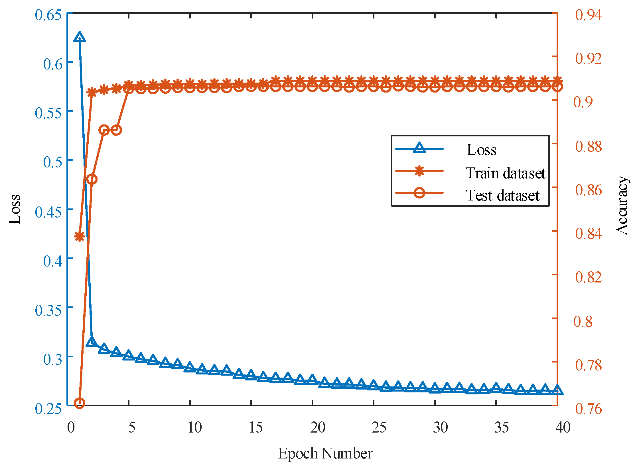 Photonics 11 00043 g004