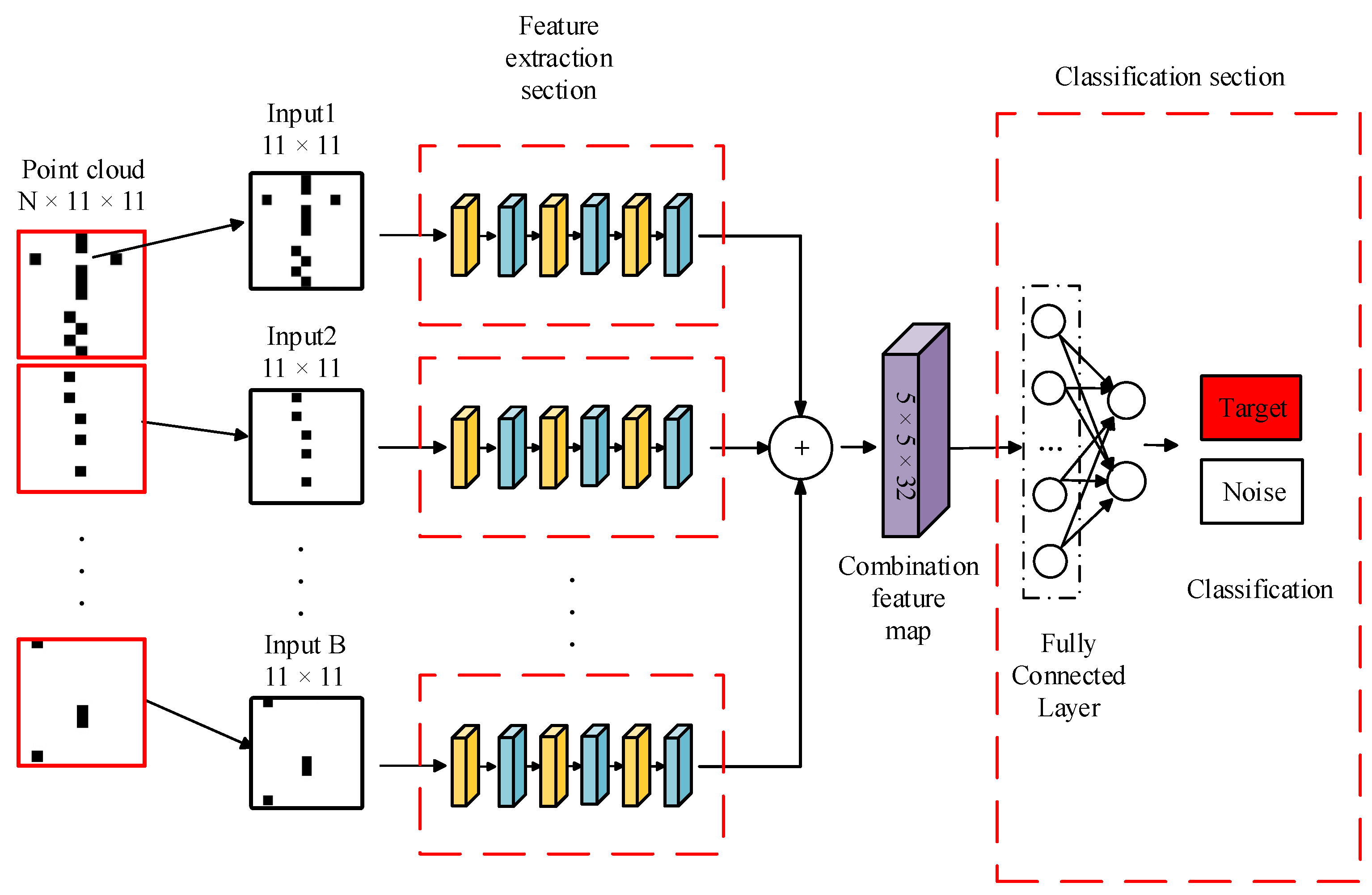 Photonics 11 00043 g005