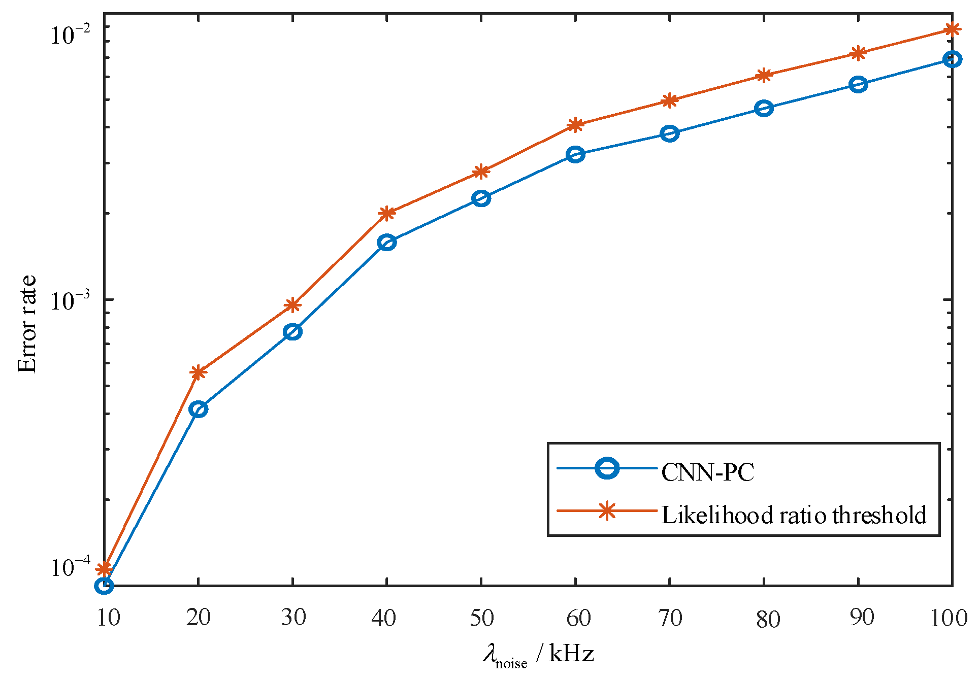 Photonics 11 00043 g006