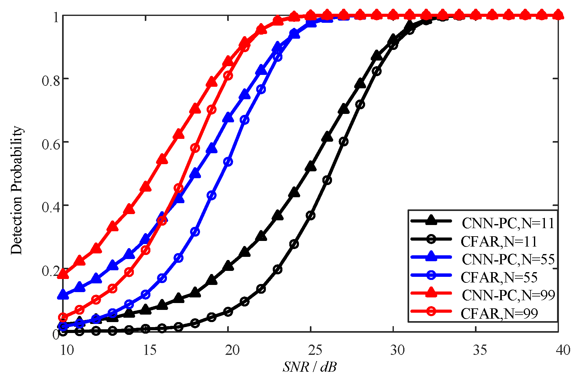 Photonics 11 00043 g008