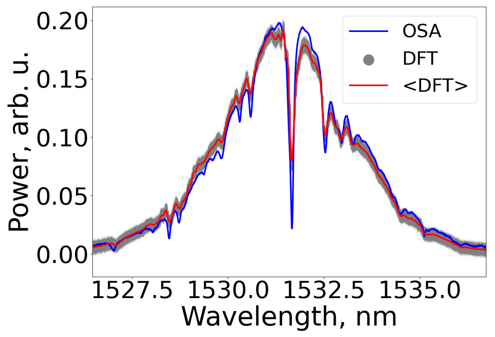 Photonics 11 00045 g003
