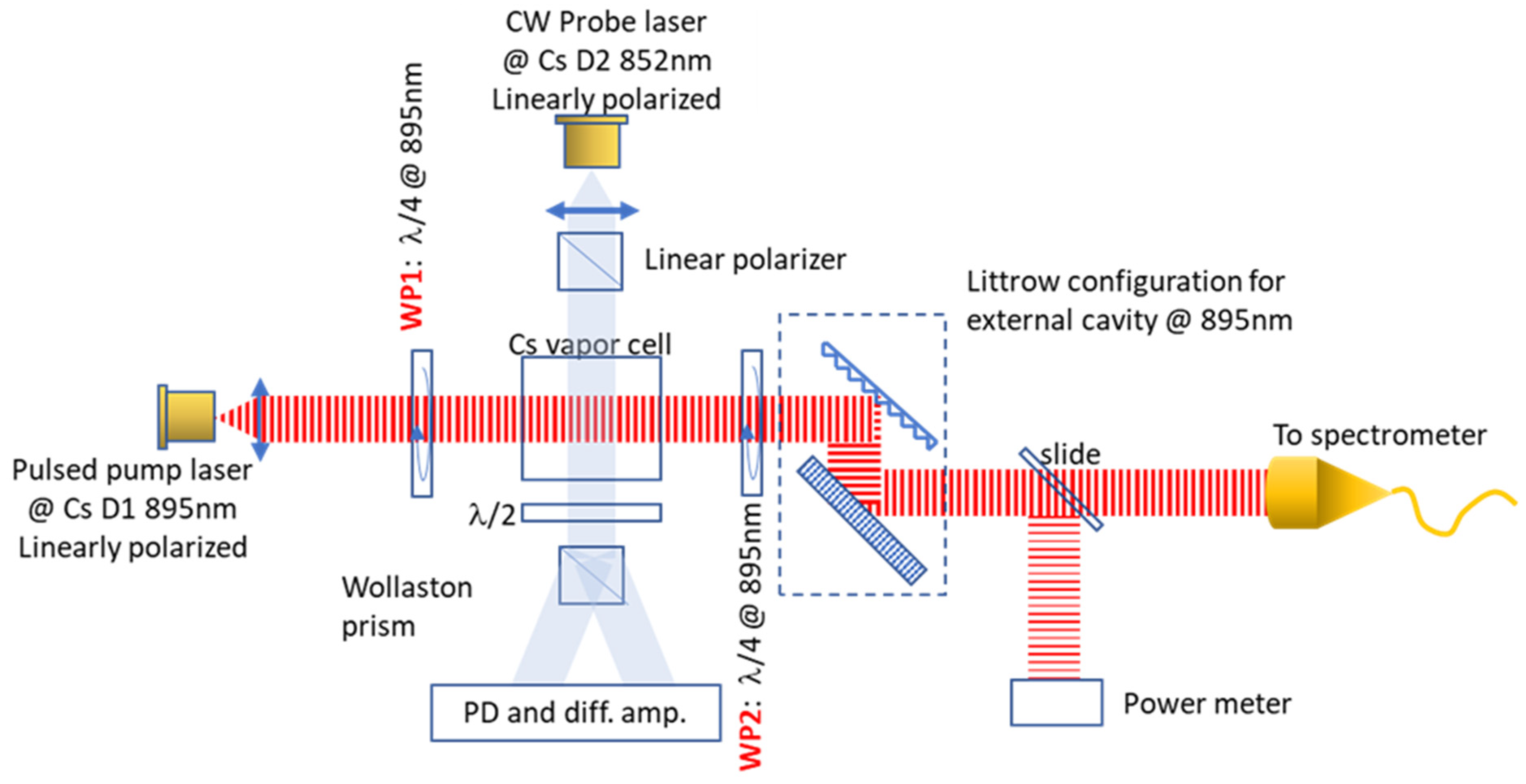 Photonics 11 00046 g003