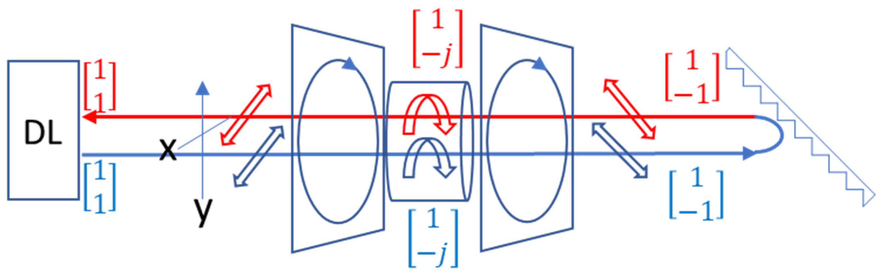 Photonics 11 00046 g004