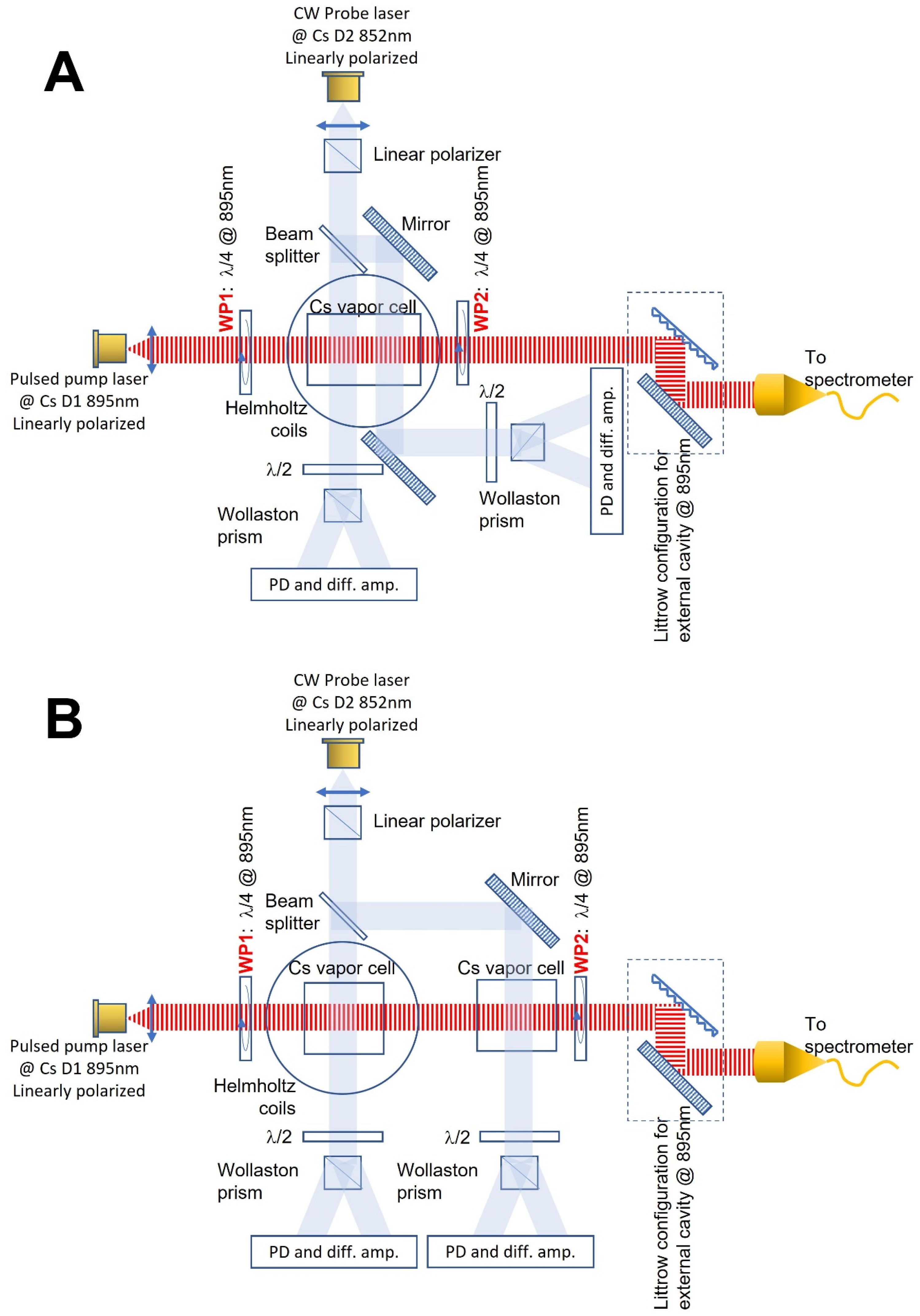 Photonics 11 00046 g006