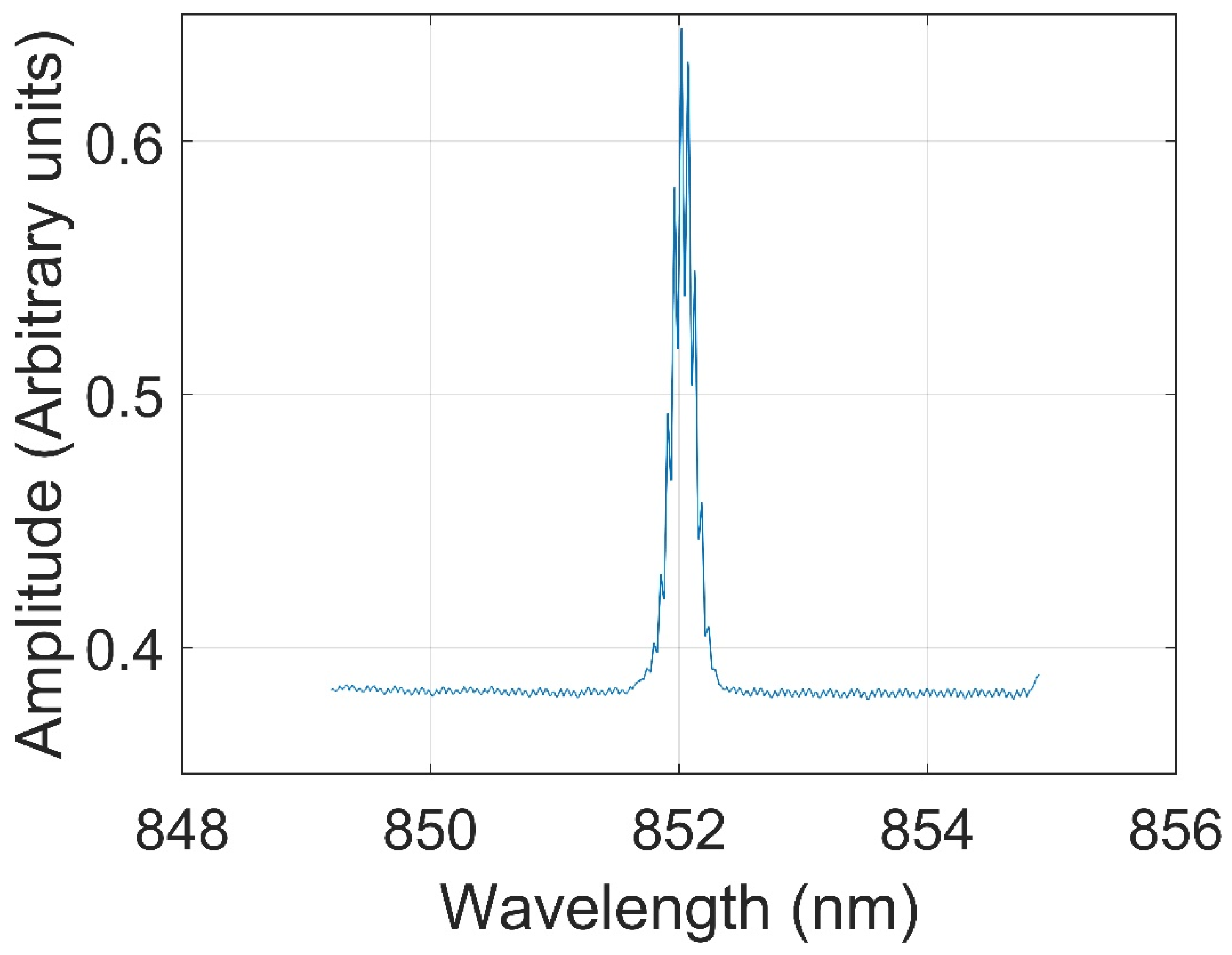 Photonics 11 00046 g0a2