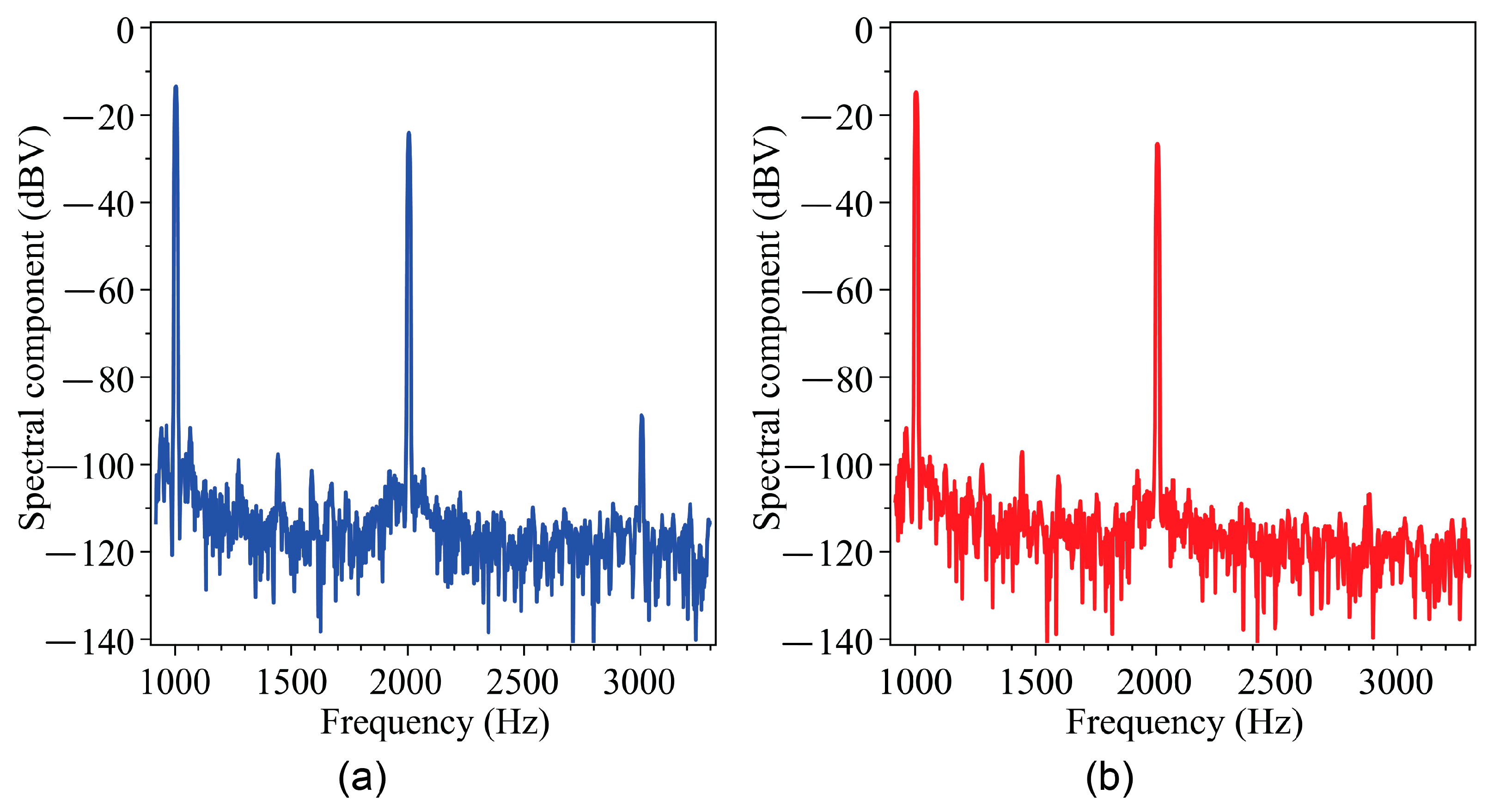 Photonics 11 00048 g006