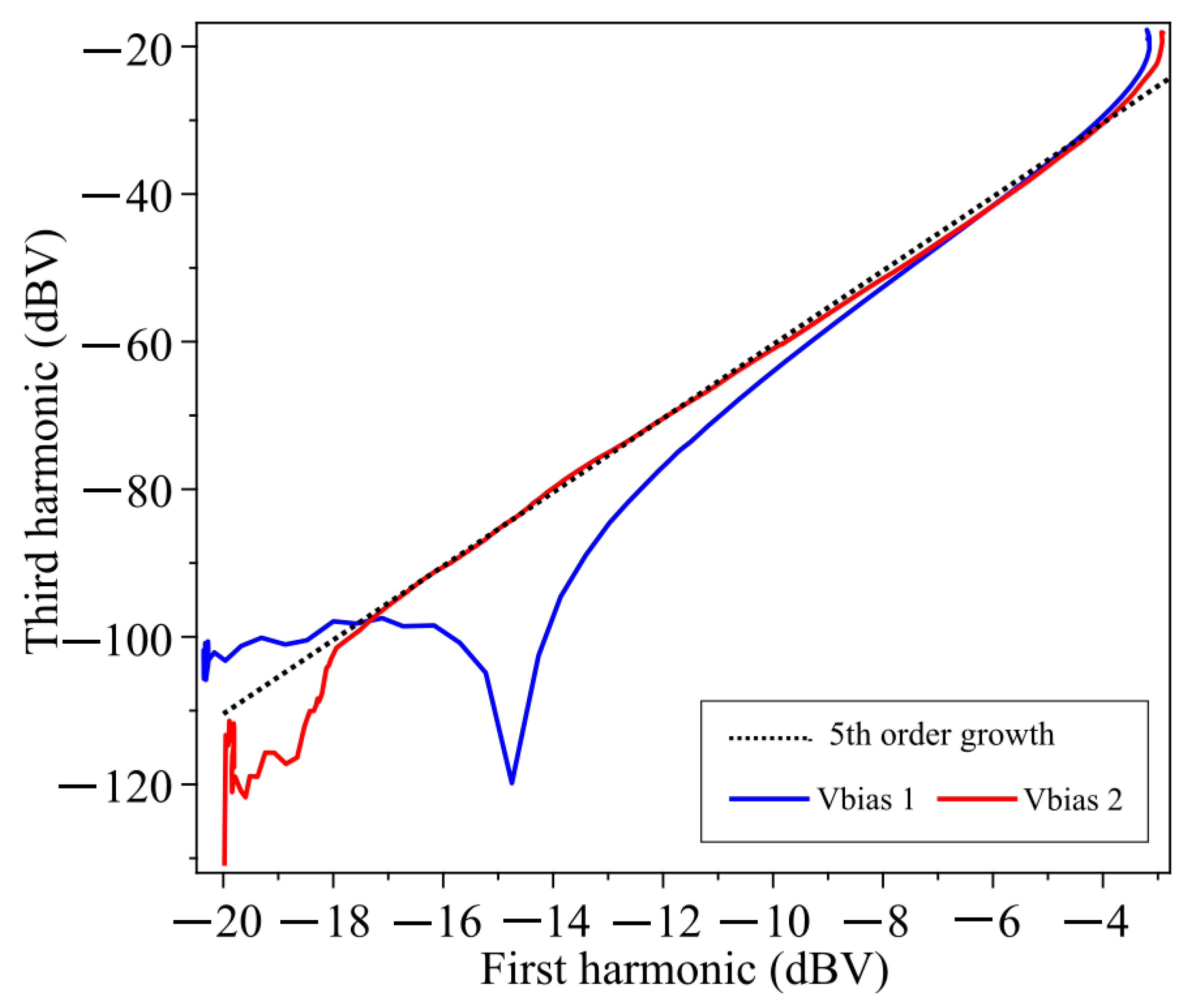 Photonics 11 00048 g007