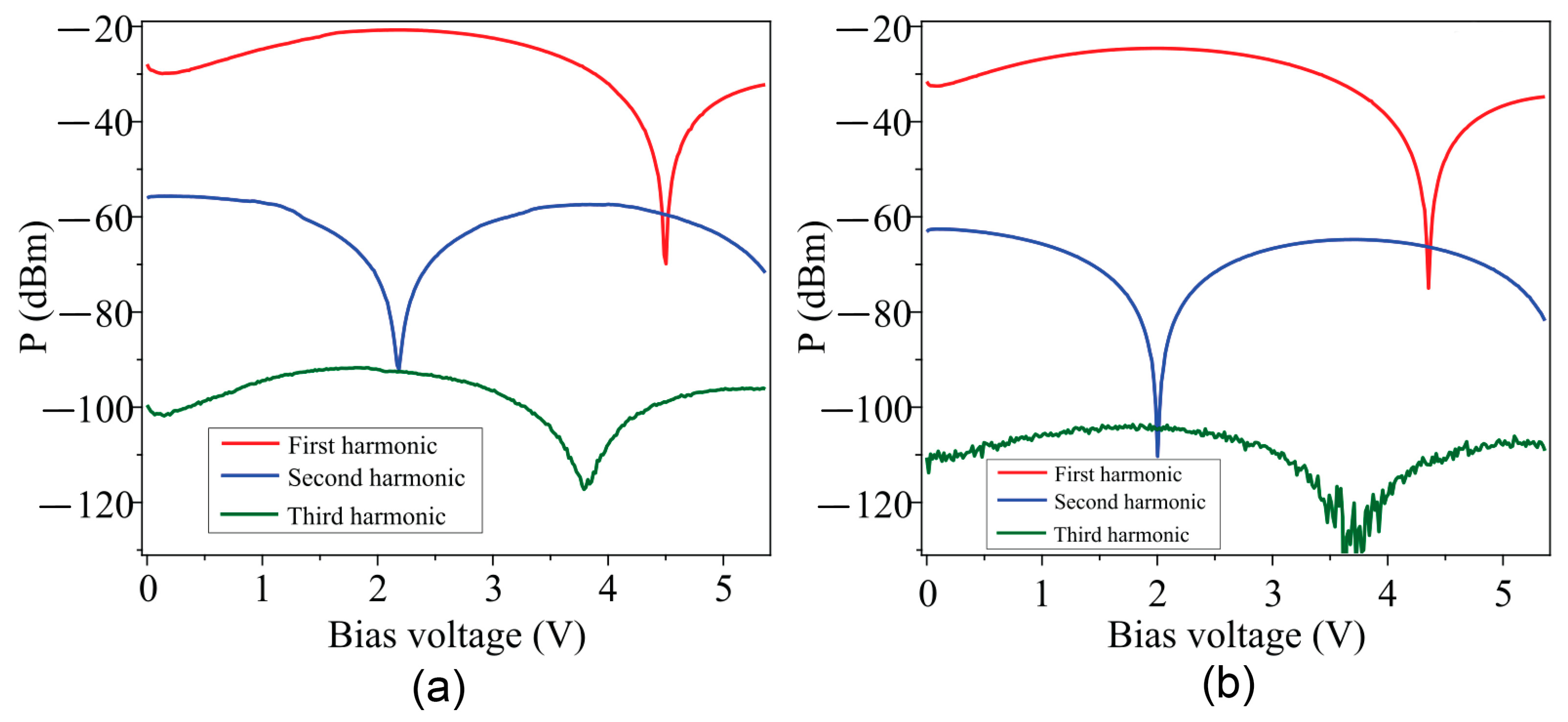 Photonics 11 00048 g009