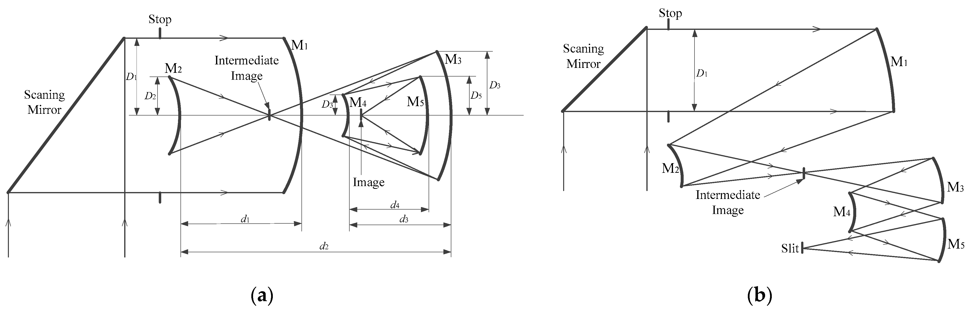 Photonics 11 00051 g001
