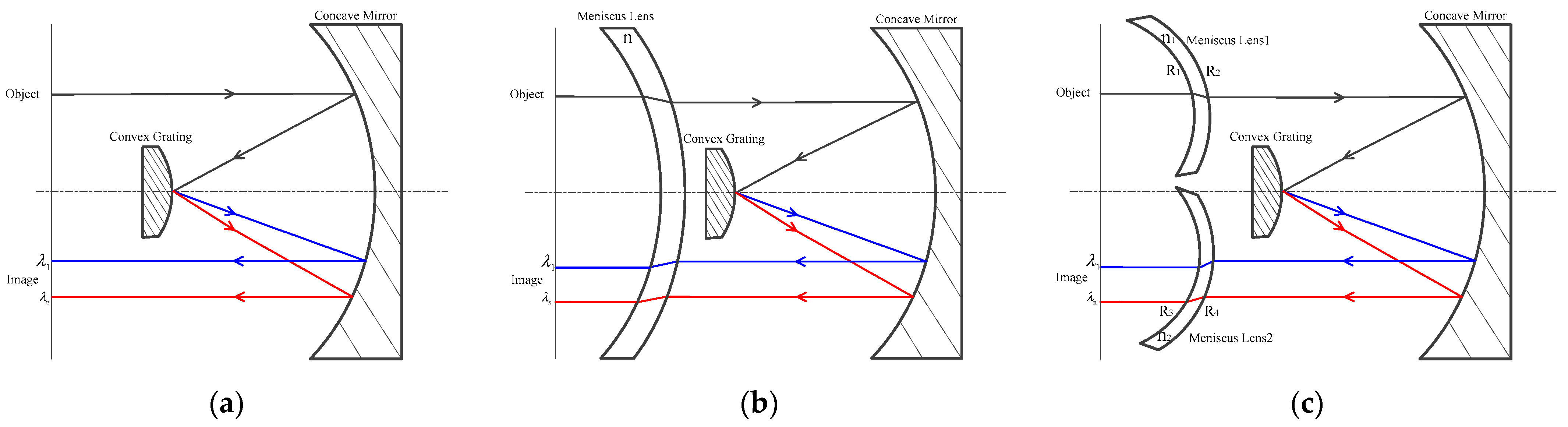 Photonics 11 00051 g002