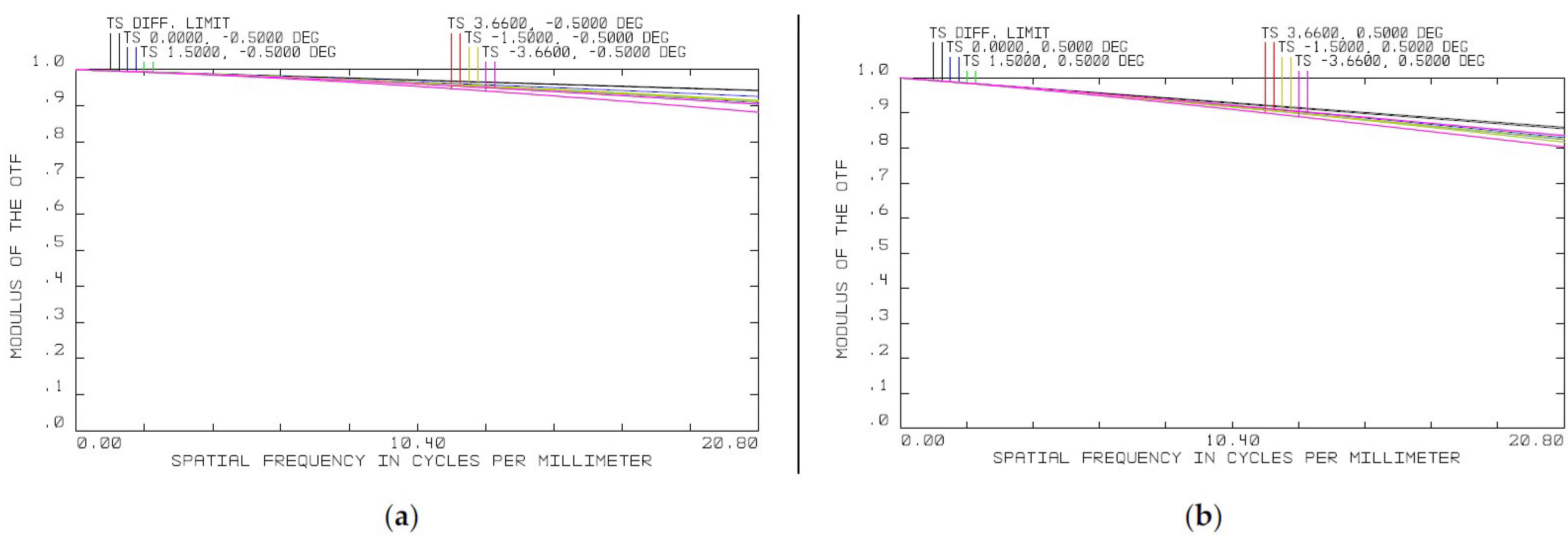 Photonics 11 00051 g004