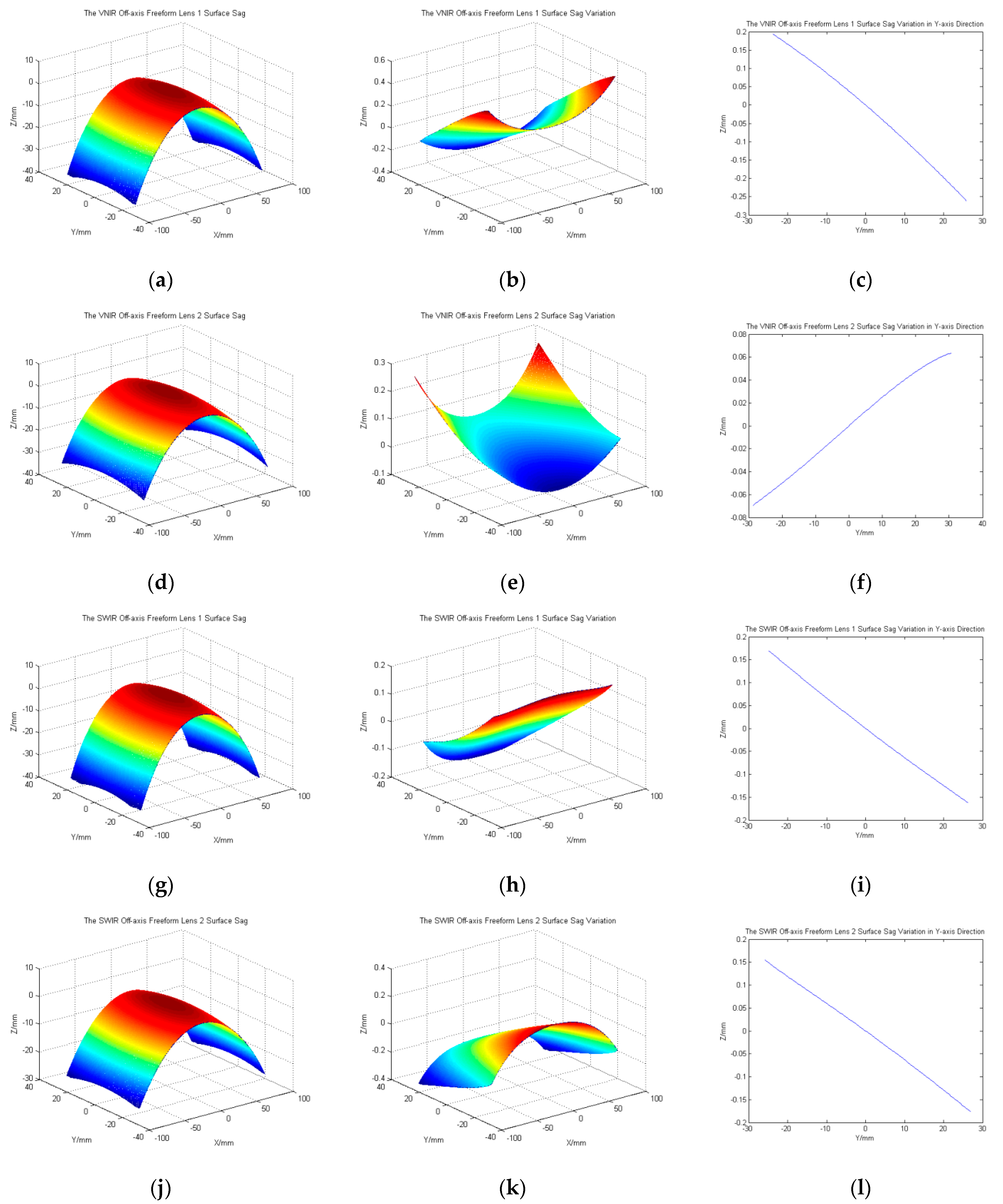 Photonics 11 00051 g009