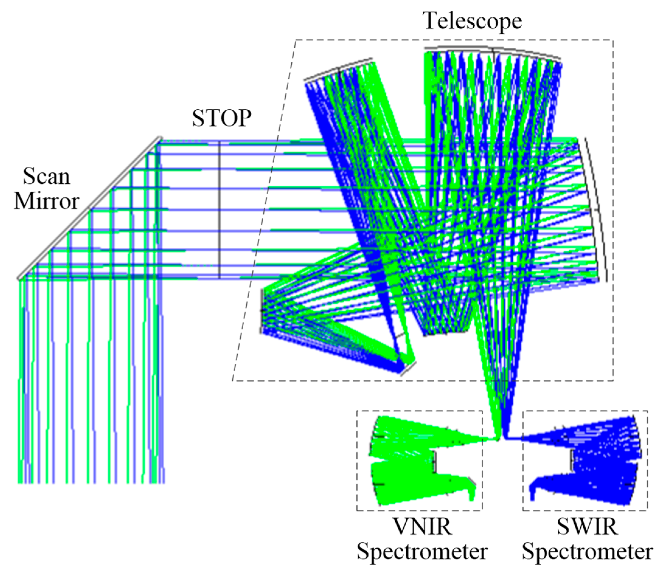 Photonics 11 00051 g010