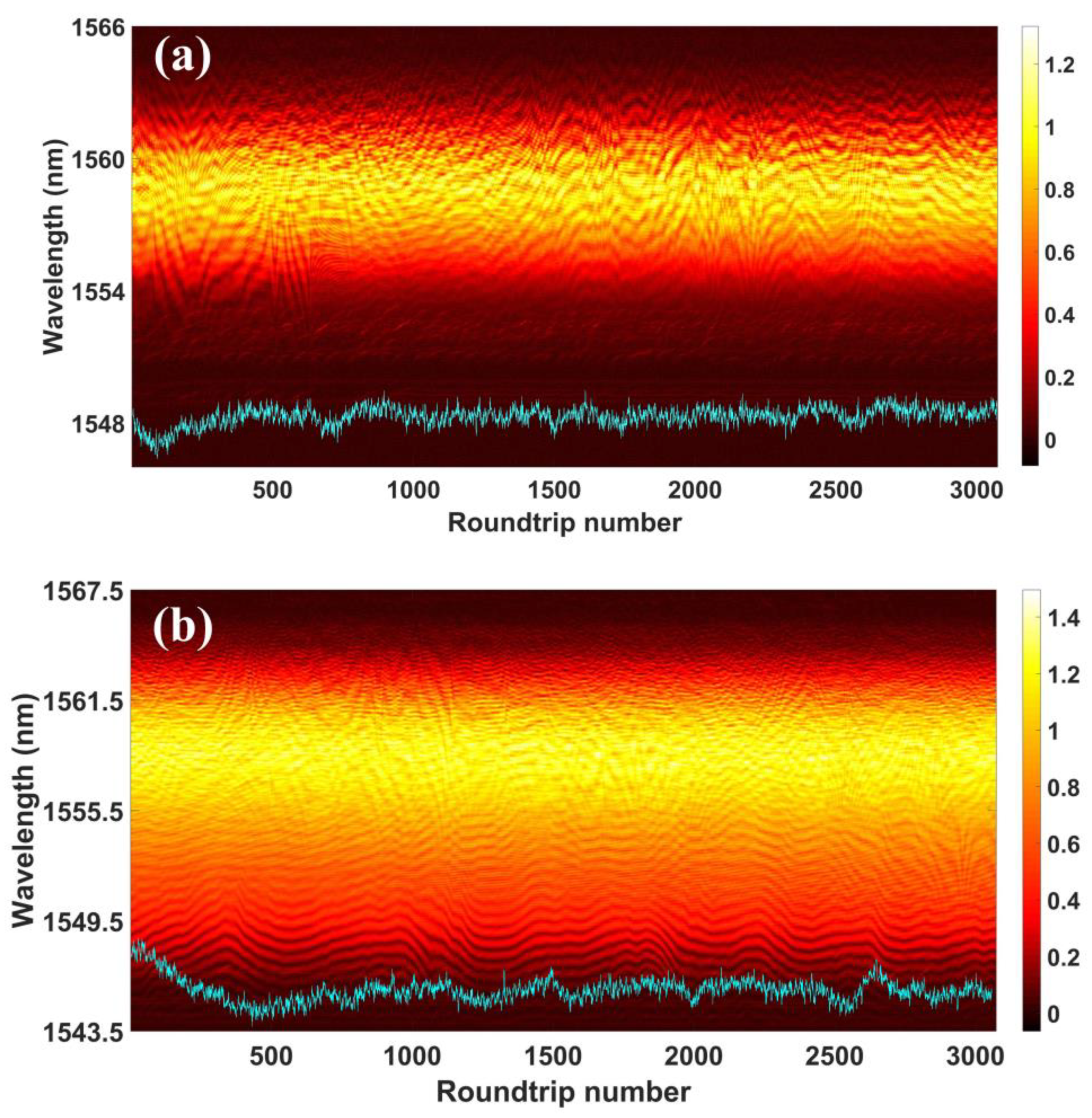 Photonics 11 00052 g006