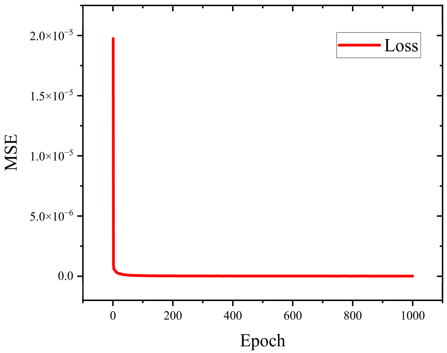 Photonics 11 00053 g006