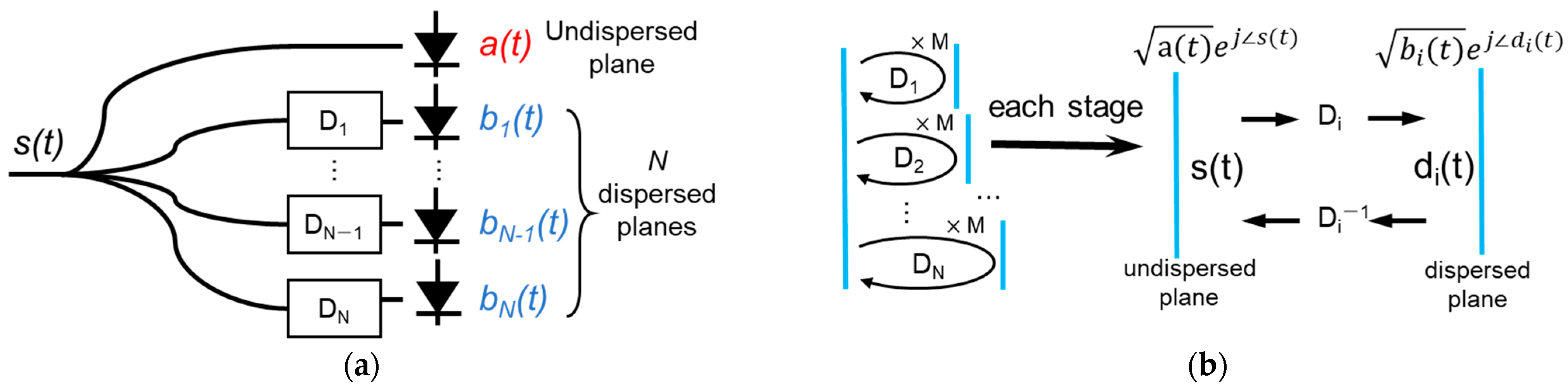 Photonics 11 00054 g002 Photonics 11 00054 g002