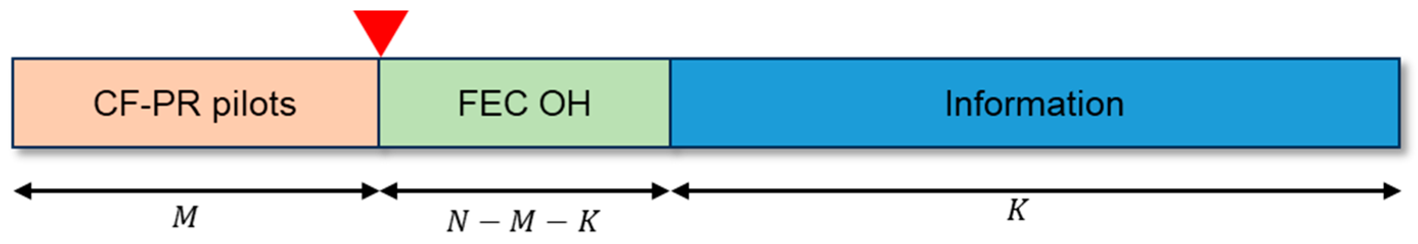 Photonics 11 00054 g005 Photonics 11 00054 g005