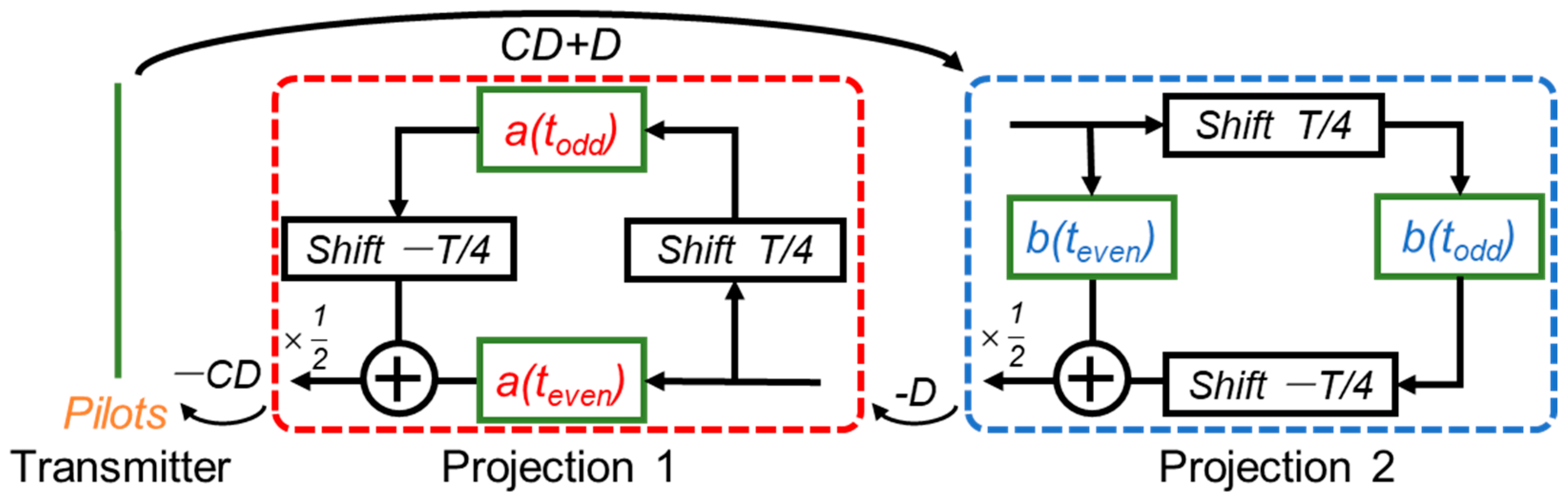 Photonics 11 00054 g008 Photonics 11 00054 g008