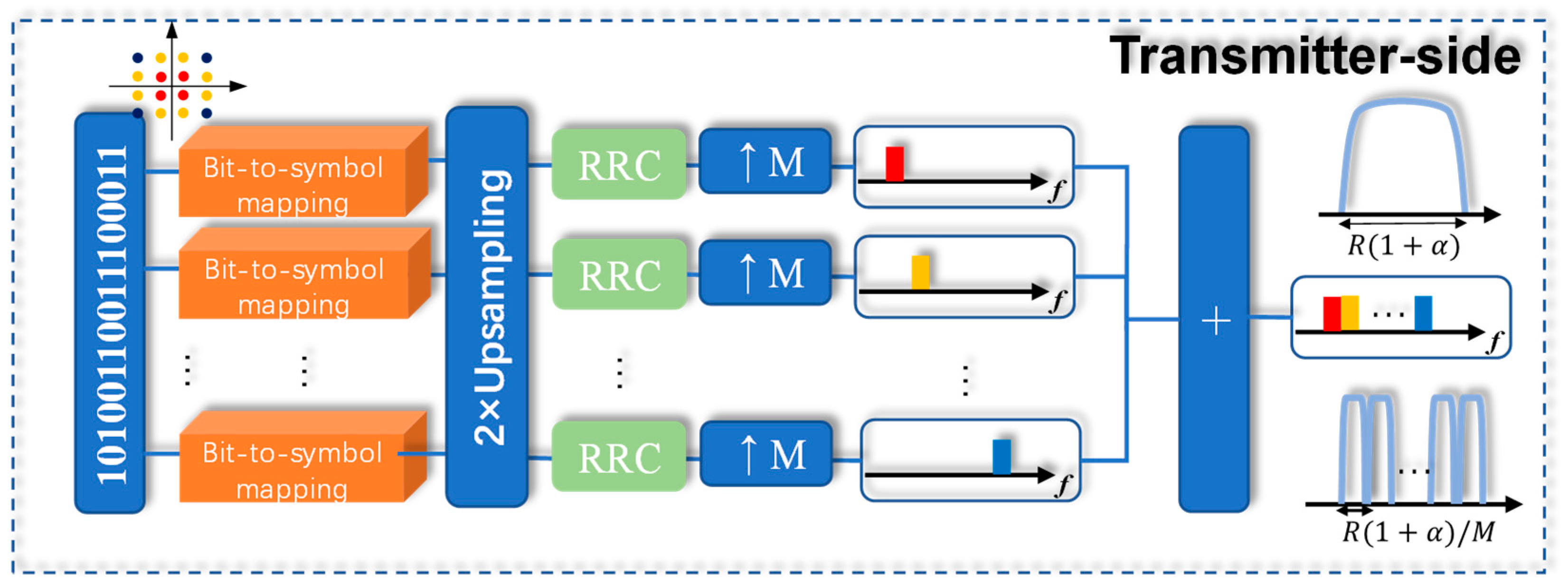 Photonics 11 00054 g009 Photonics 11 00054 g009