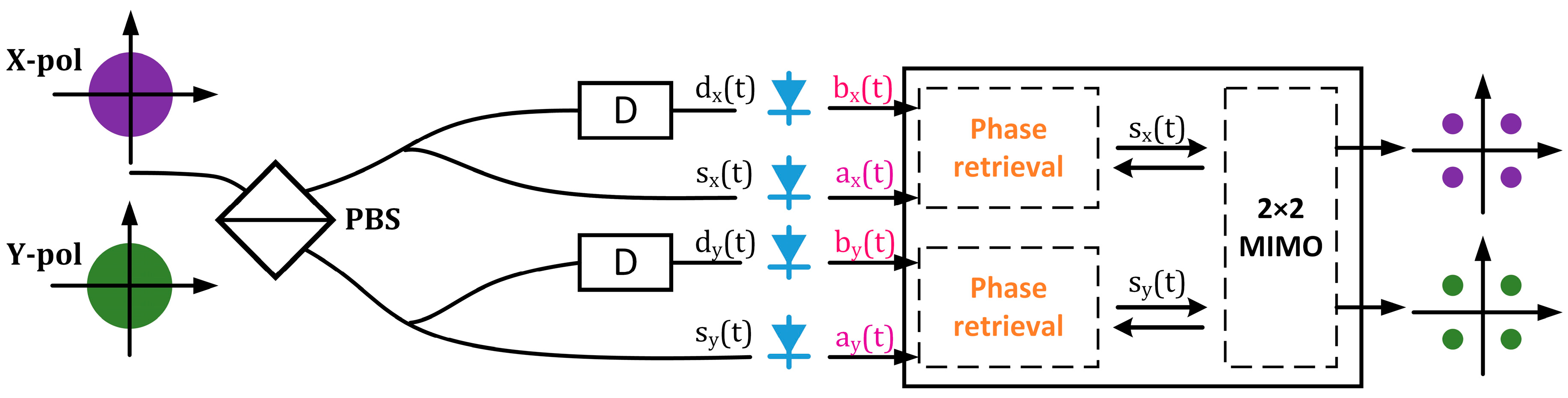 Photonics 11 00054 g011 Photonics 11 00054 g011