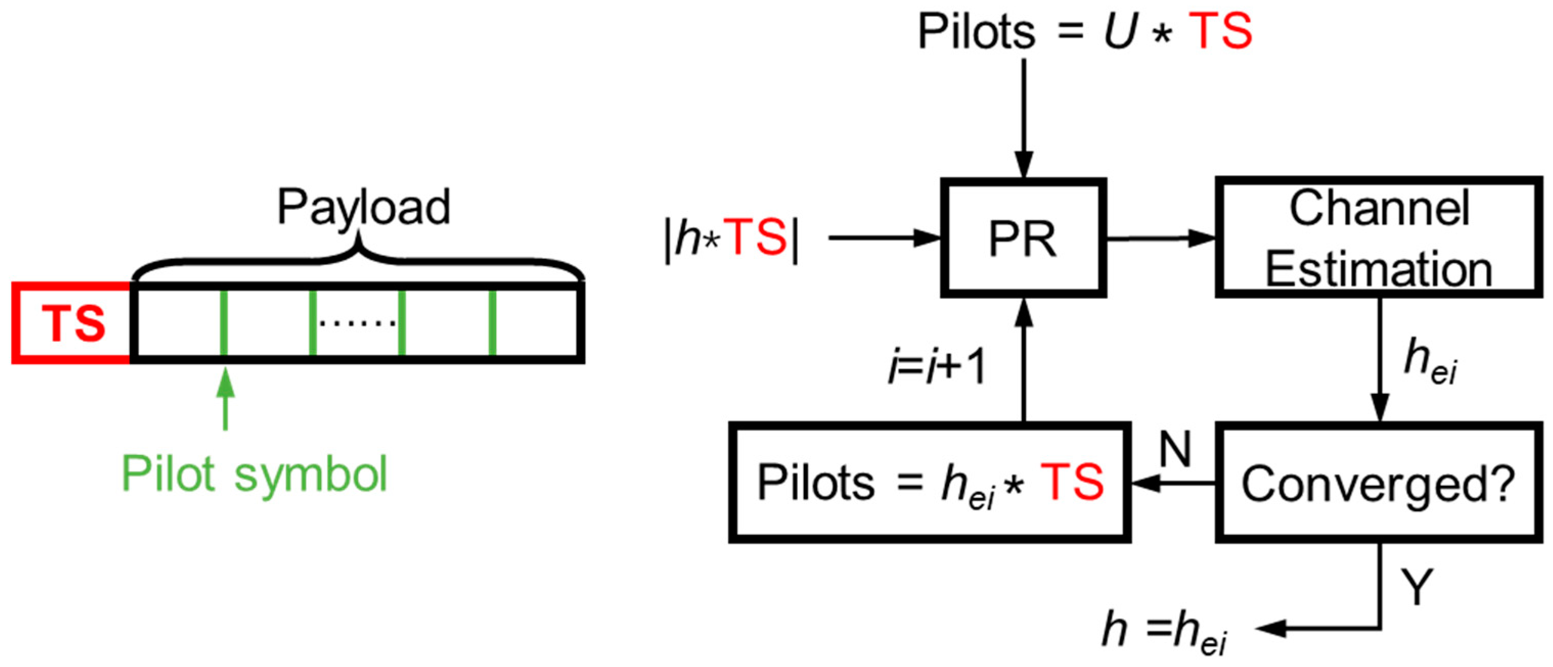 Photonics 11 00054 g012 Photonics 11 00054 g012
