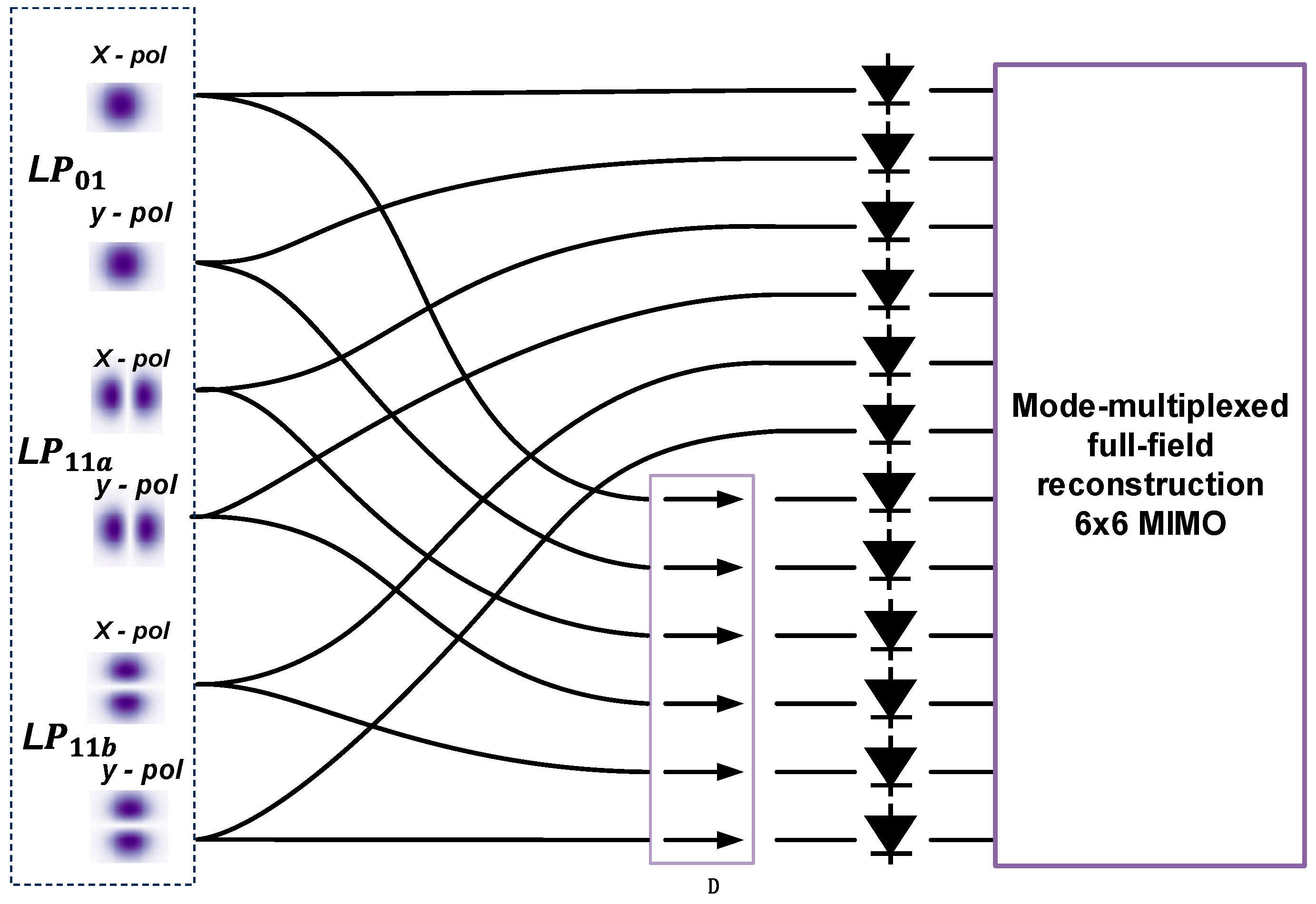 Photonics 11 00054 g013 Photonics 11 00054 g013