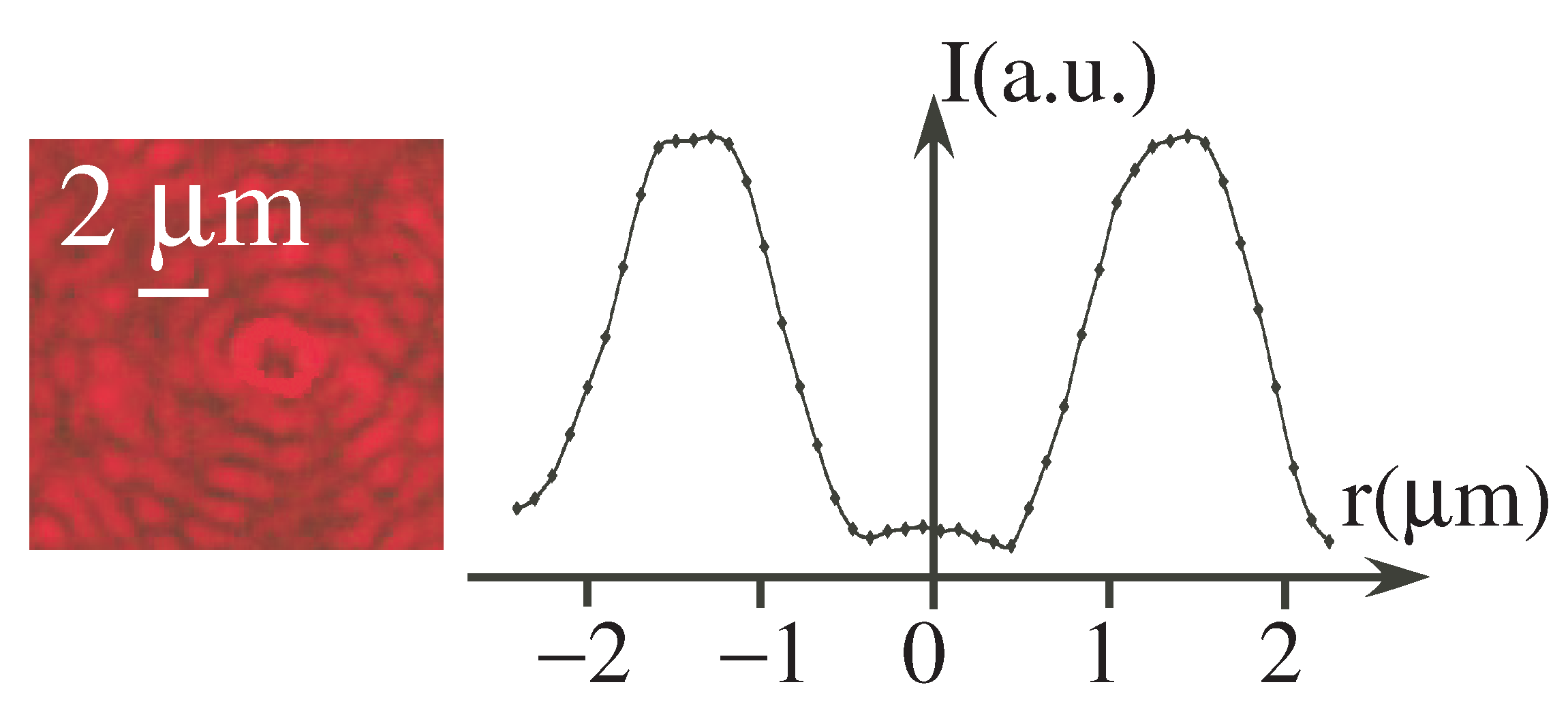 Photonics 11 00055 g002 Photonics 11 00055 g002