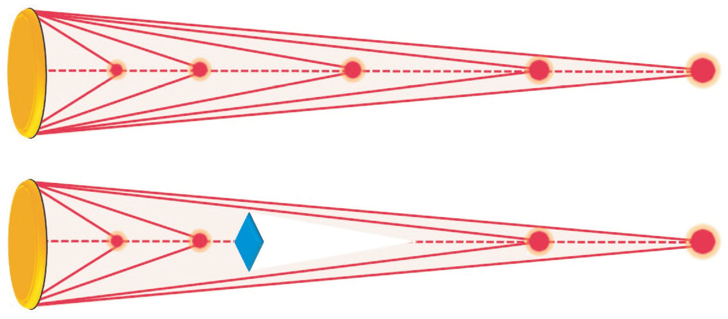 Photonics 11 00055 g007 Photonics 11 00055 g007