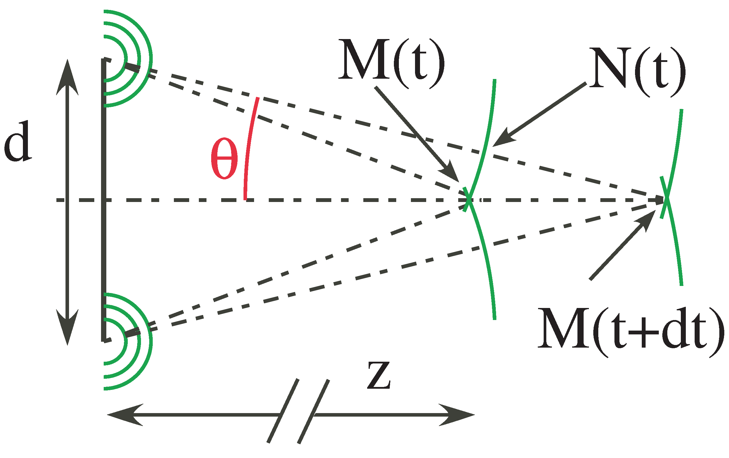 Photonics 11 00055 g008 Photonics 11 00055 g008