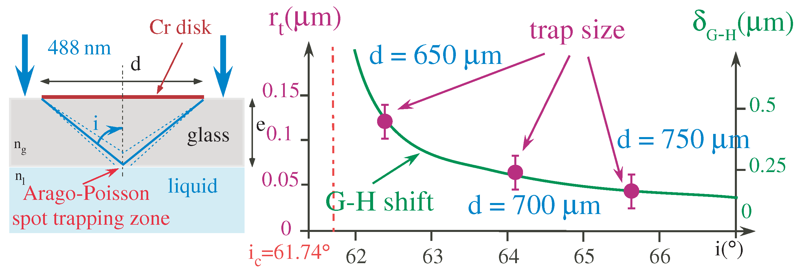 Photonics 11 00055 g011 Photonics 11 00055 g011