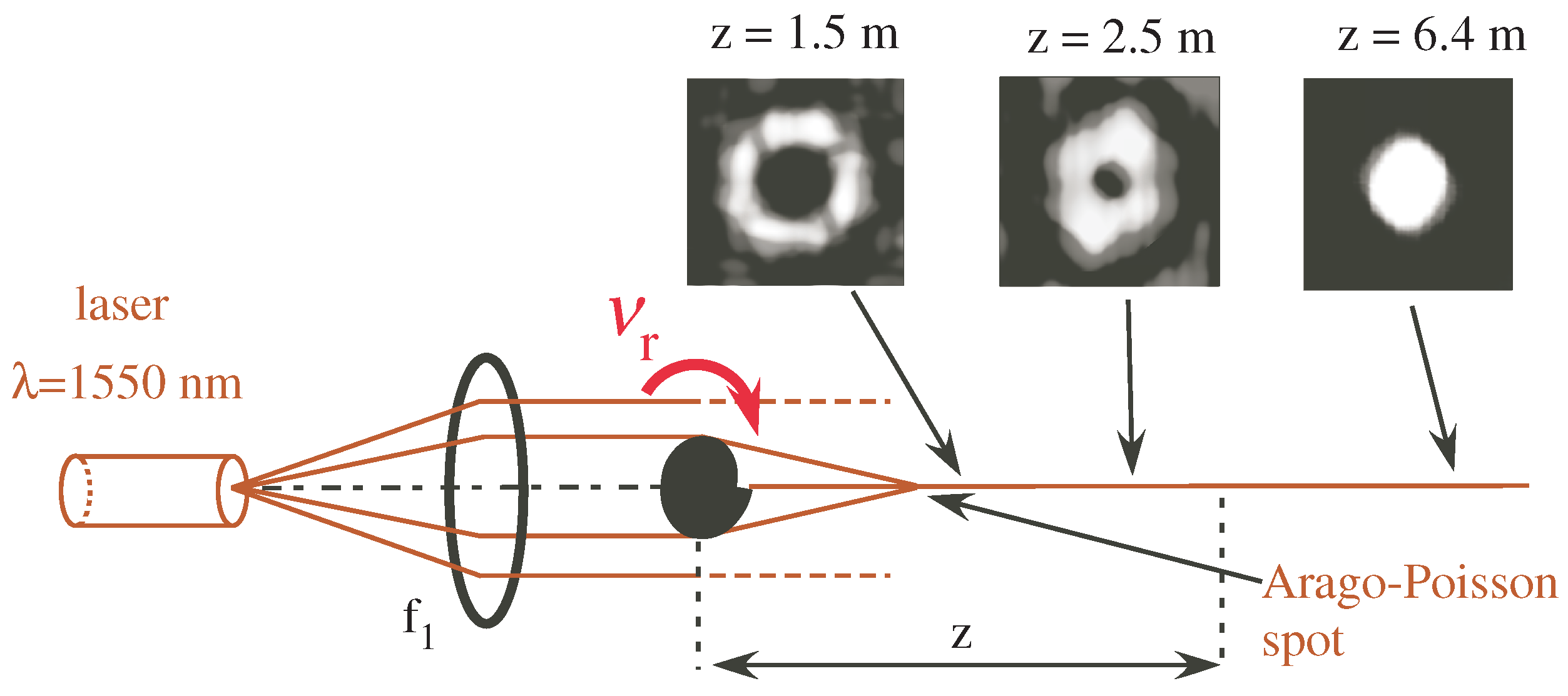 Photonics 11 00055 g012 Photonics 11 00055 g012
