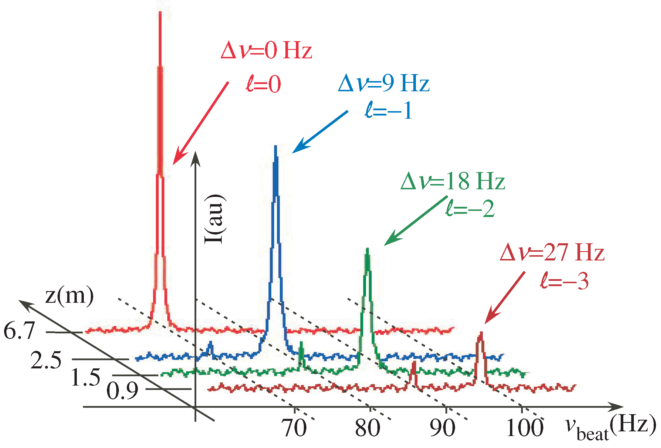 Photonics 11 00055 g013 Photonics 11 00055 g013
